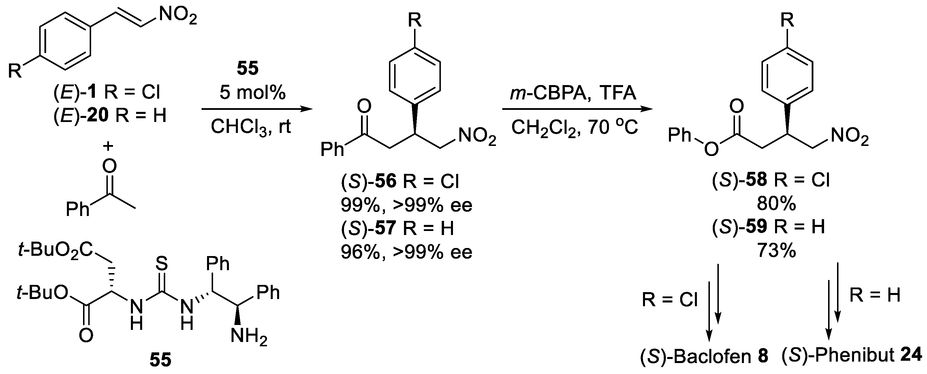 Molecules 27 03797 sch015