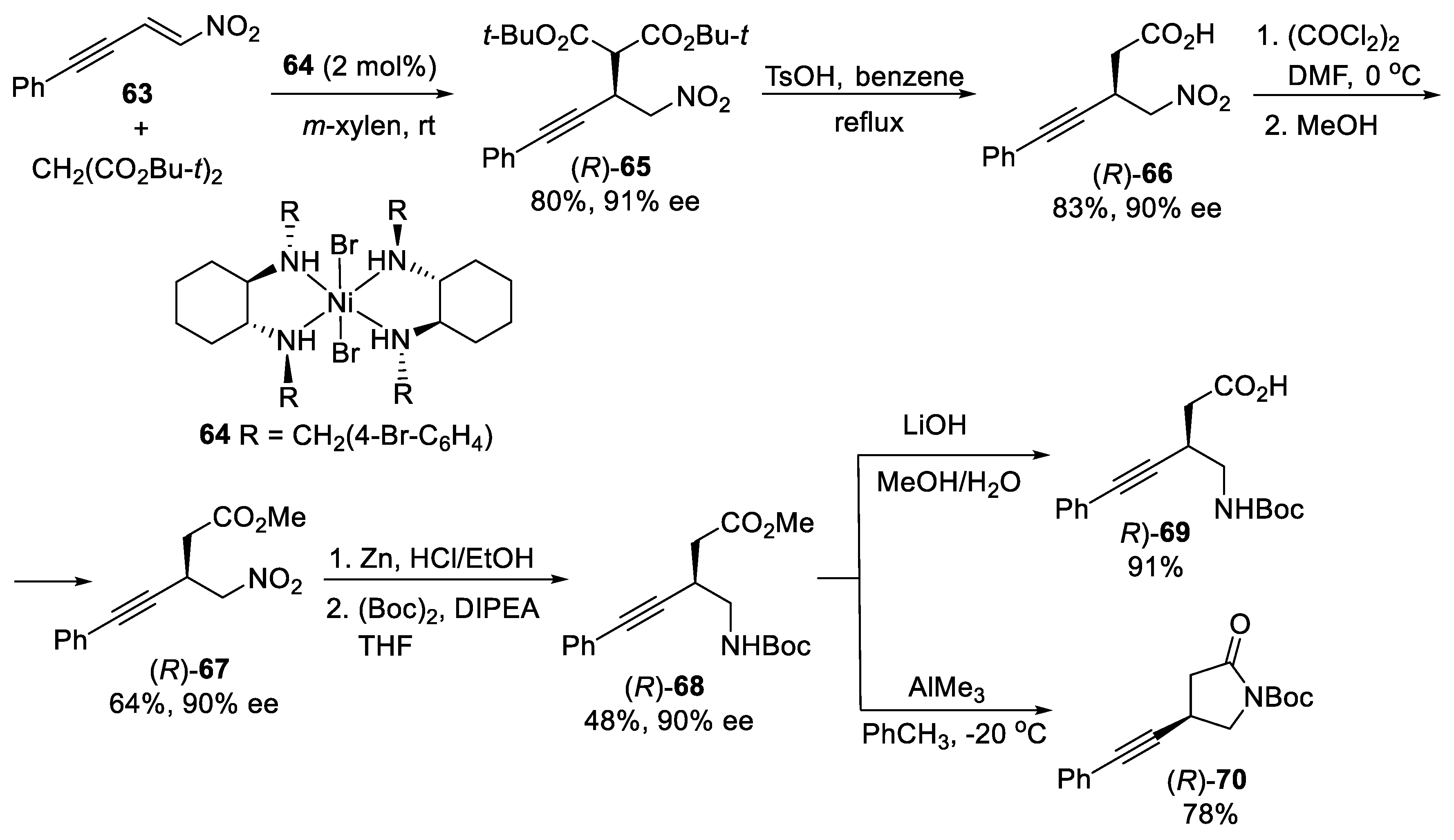 Molecules 27 03797 sch018