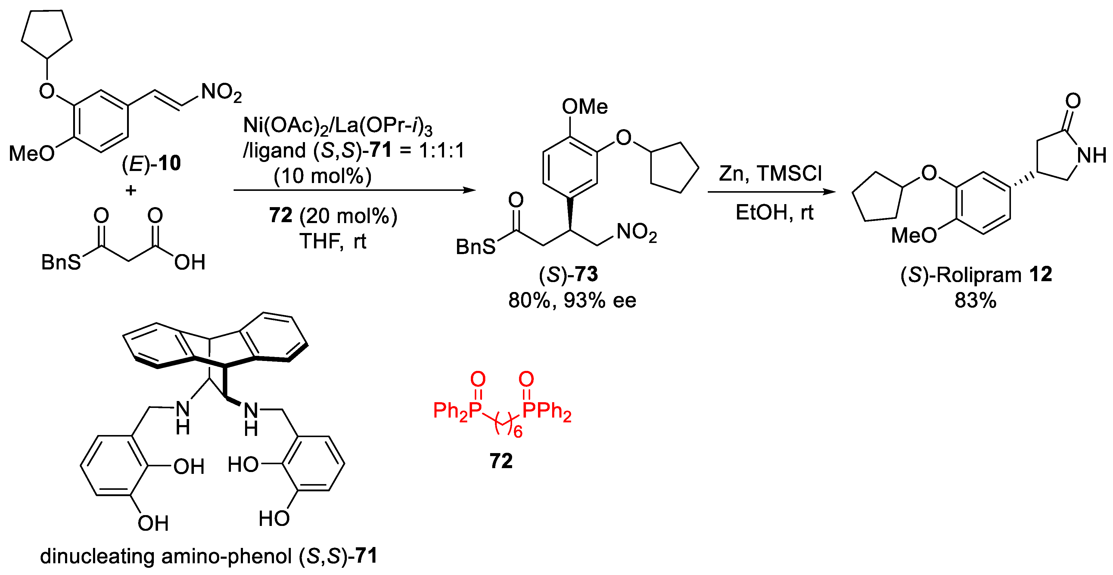 Molecules 27 03797 sch019
