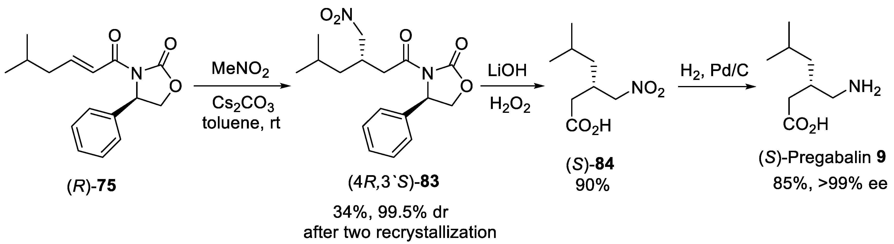 Molecules 27 03797 sch021