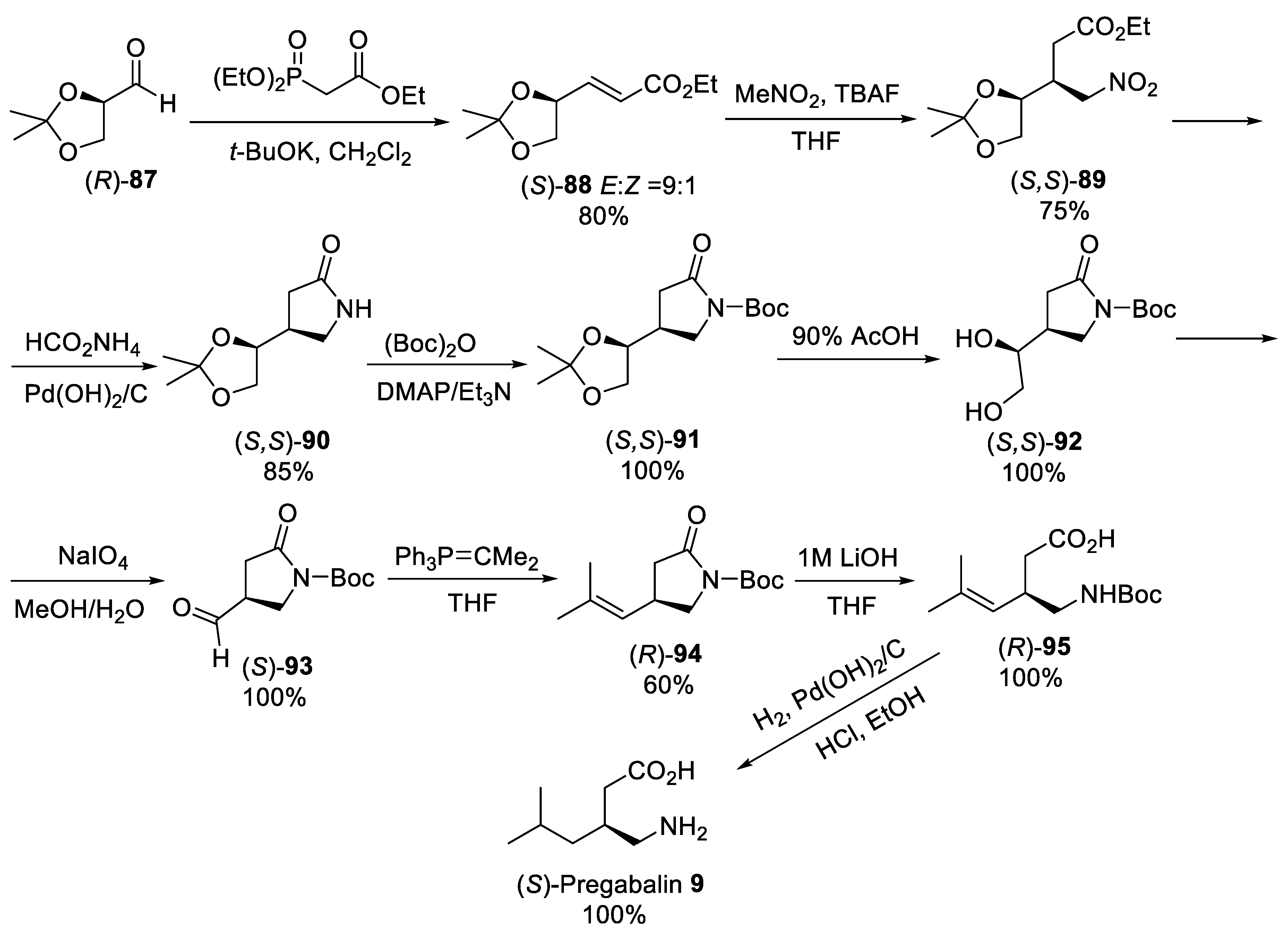 Molecules 27 03797 sch023