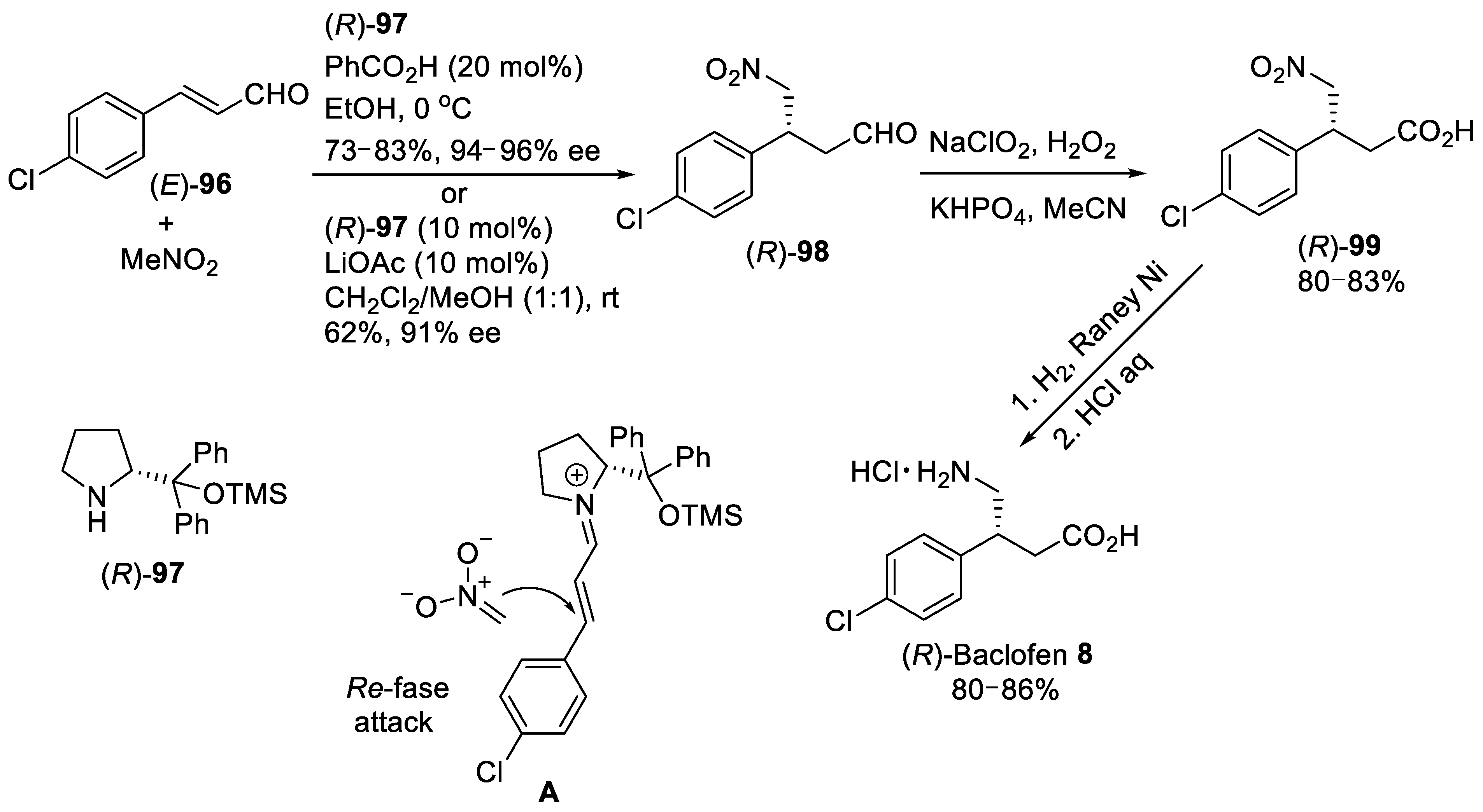 Molecules 27 03797 sch024