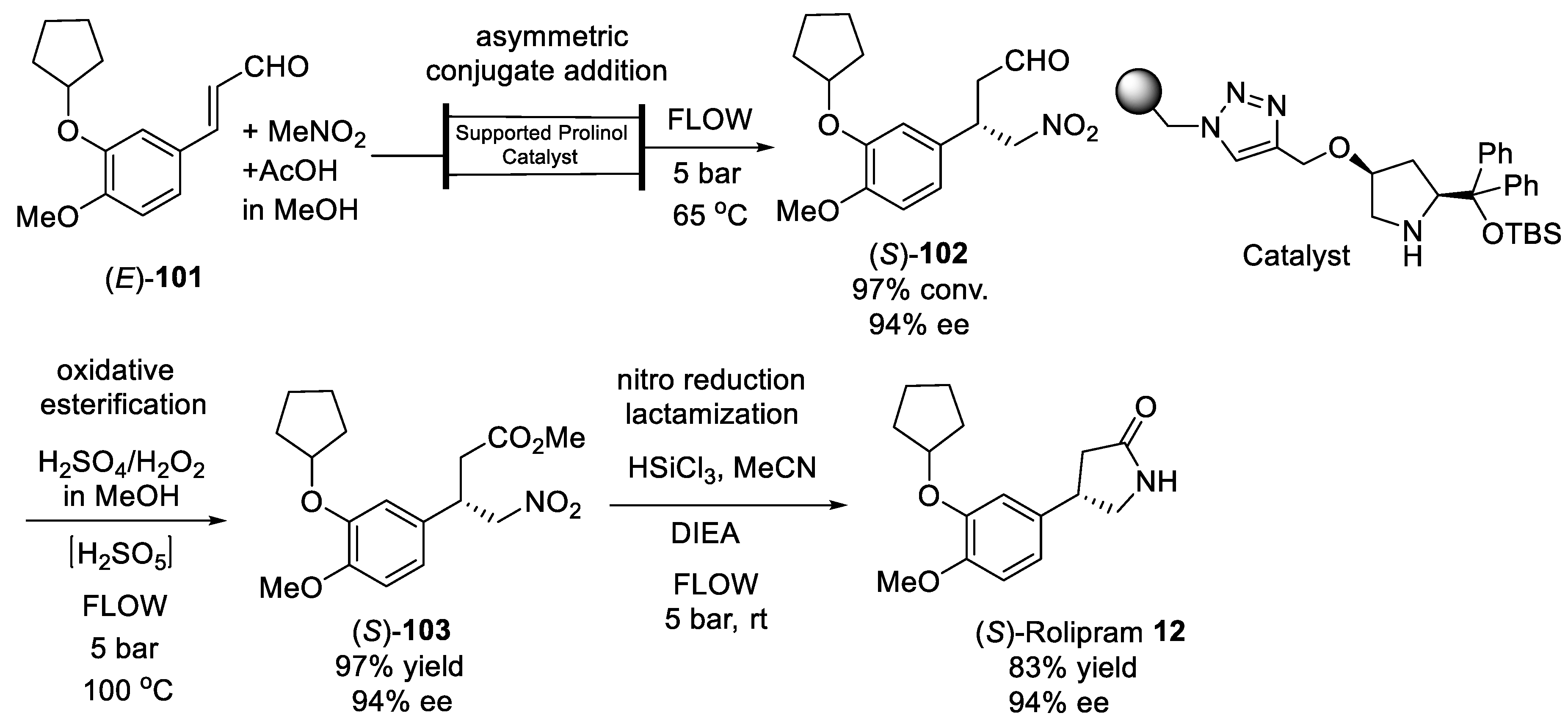 Molecules 27 03797 sch026
