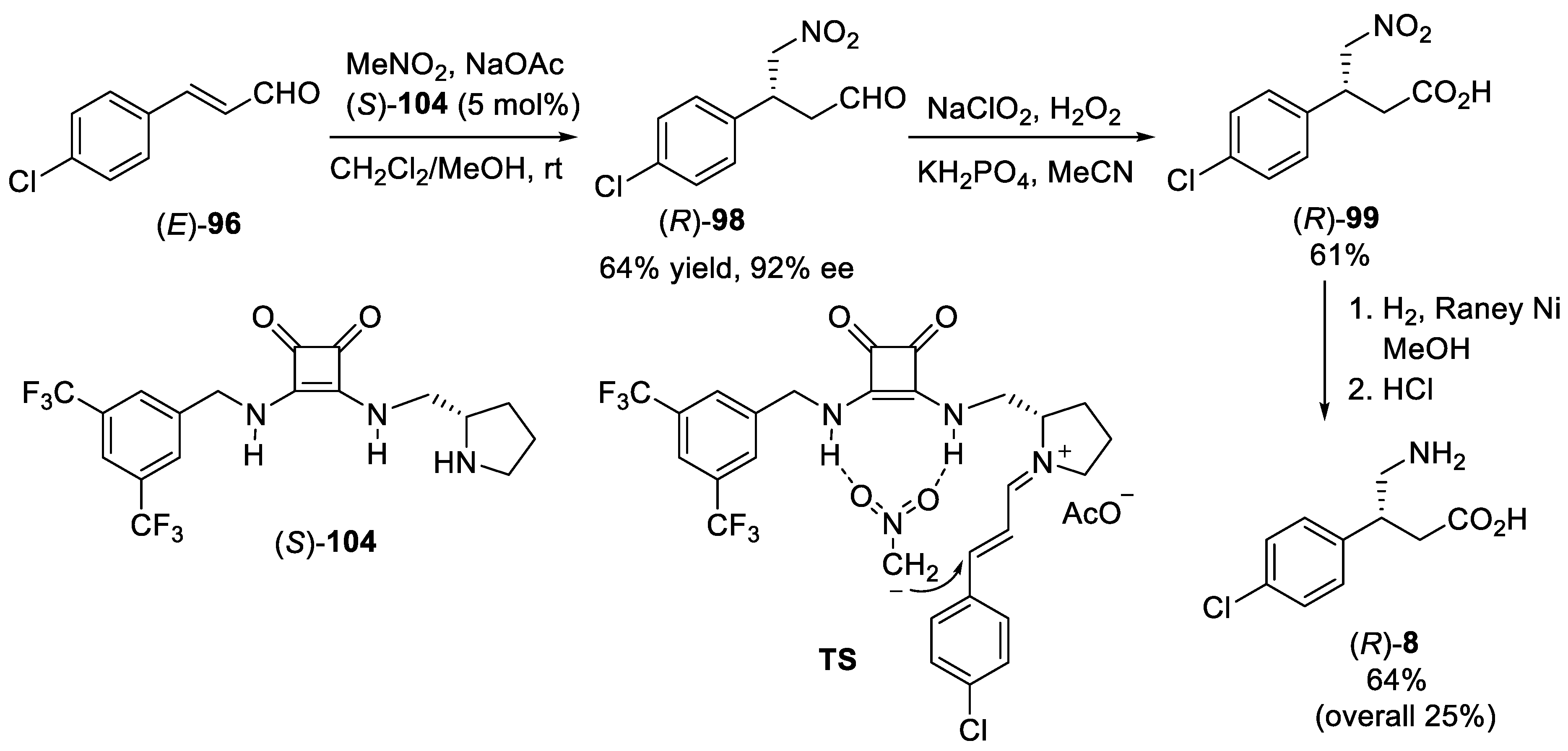 Molecules 27 03797 sch027