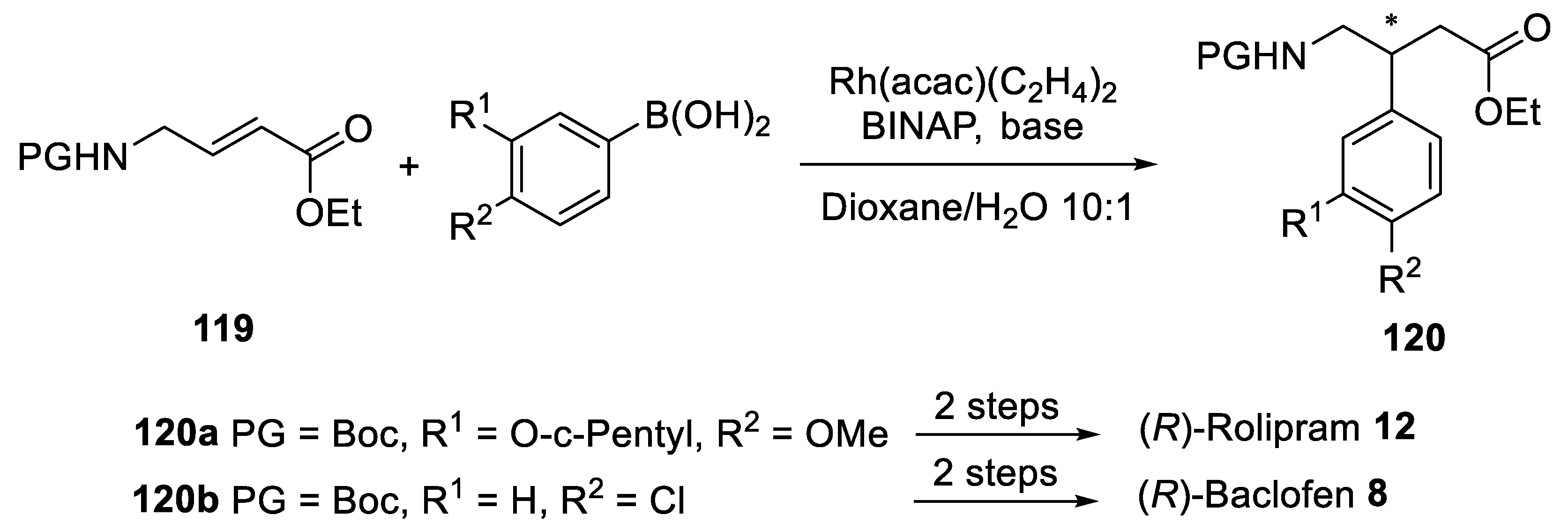 Molecules 27 03797 sch034