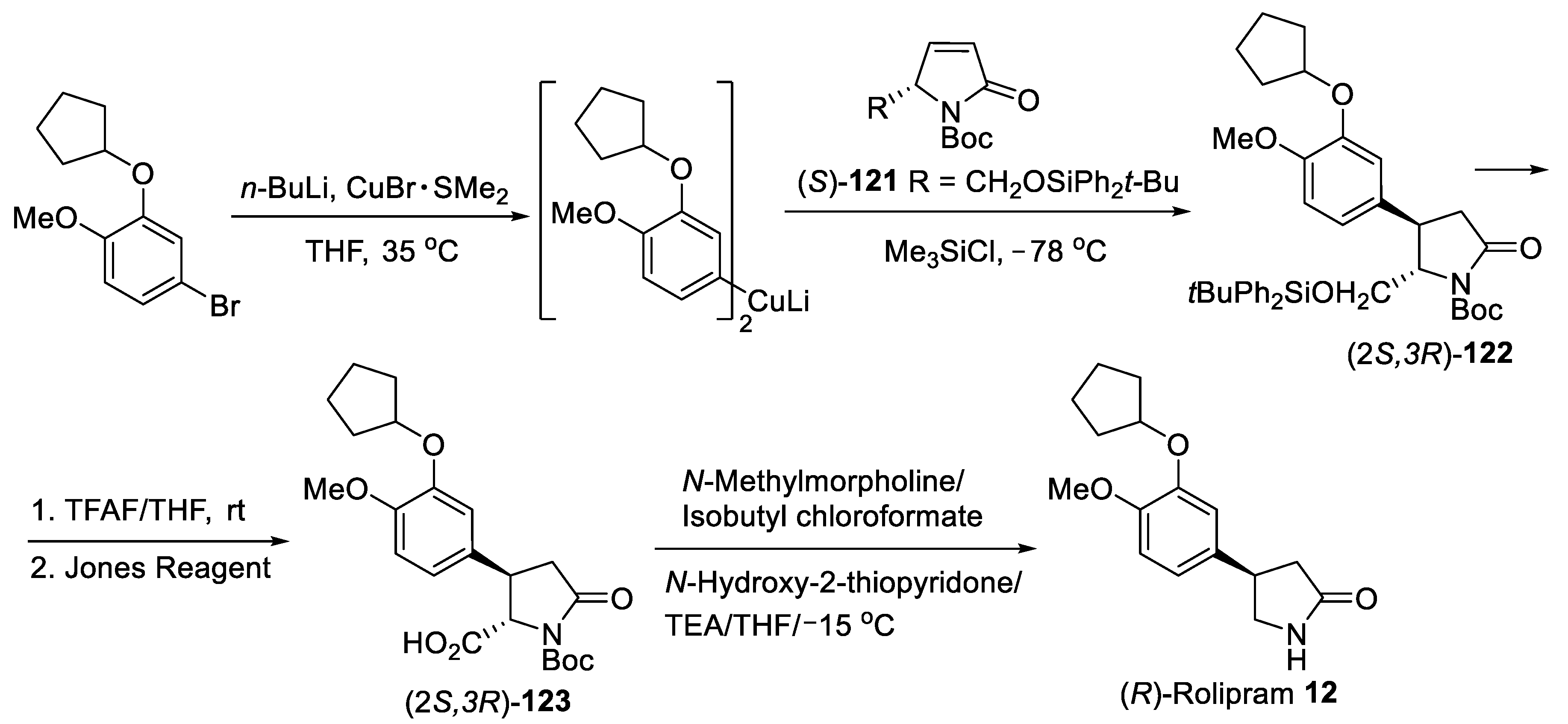 Molecules 27 03797 sch035