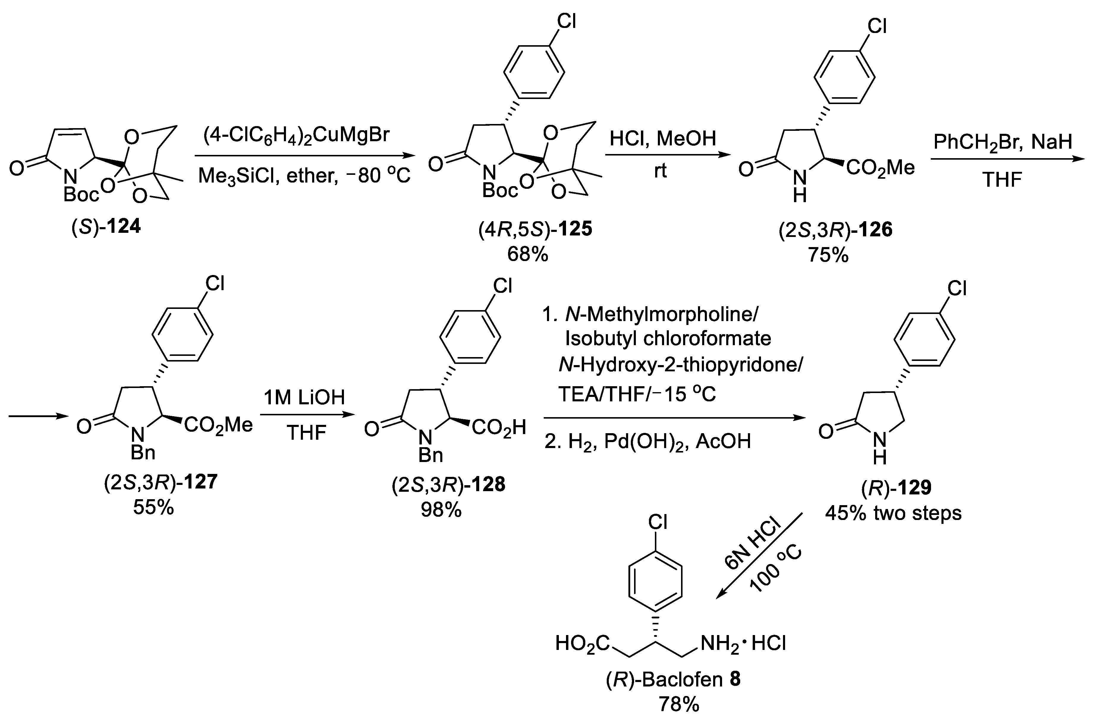 Molecules 27 03797 sch036