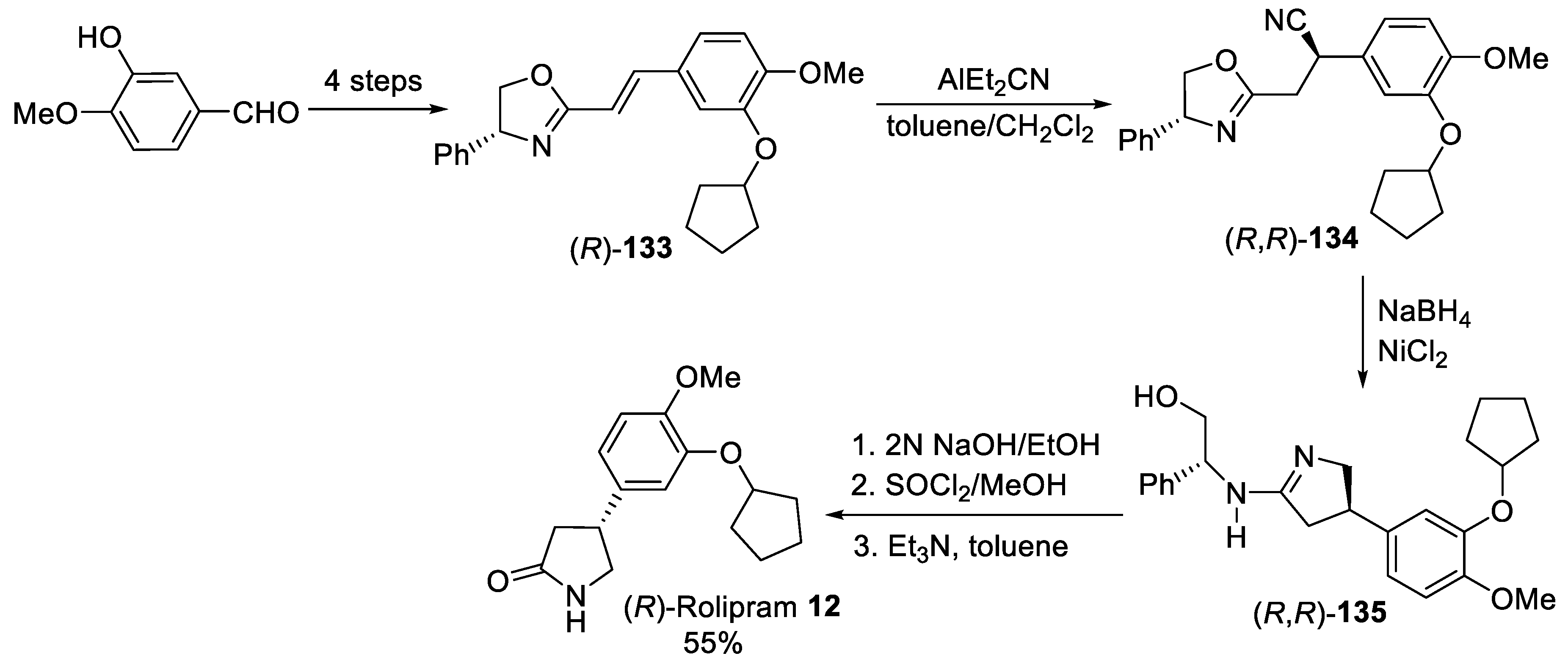 Molecules 27 03797 sch038