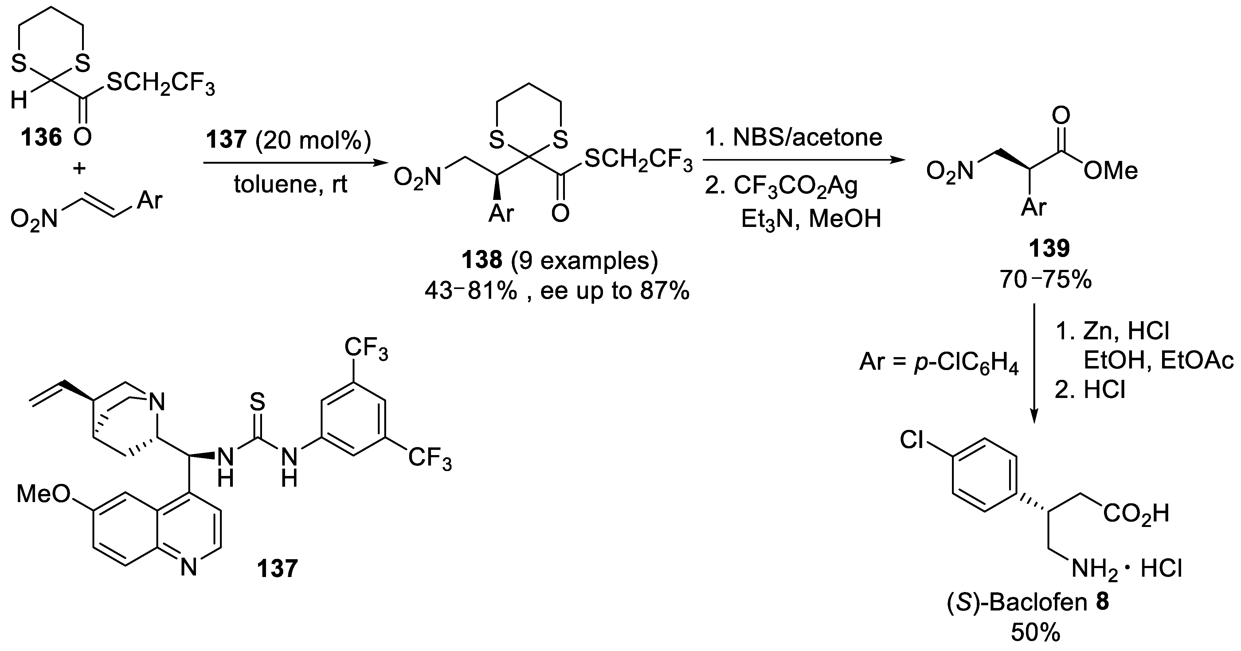 Molecules 27 03797 sch039
