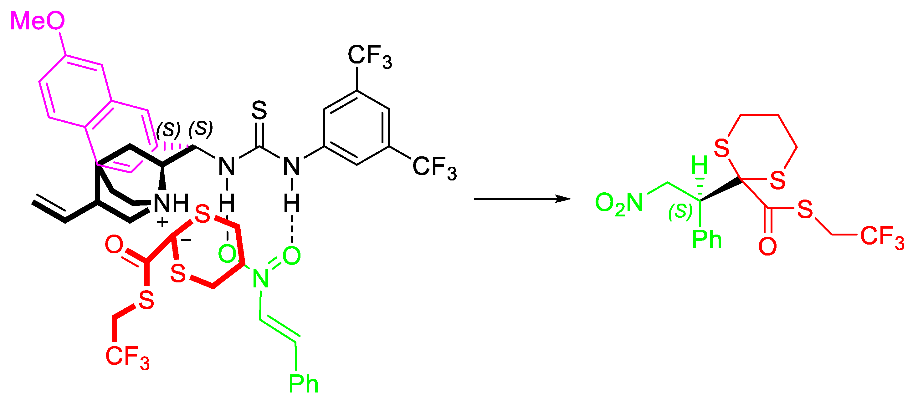 Molecules 27 03797 sch040
