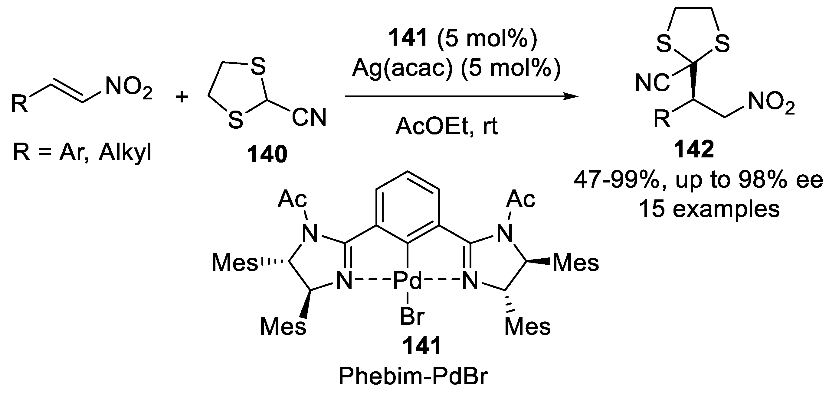 Molecules 27 03797 sch041