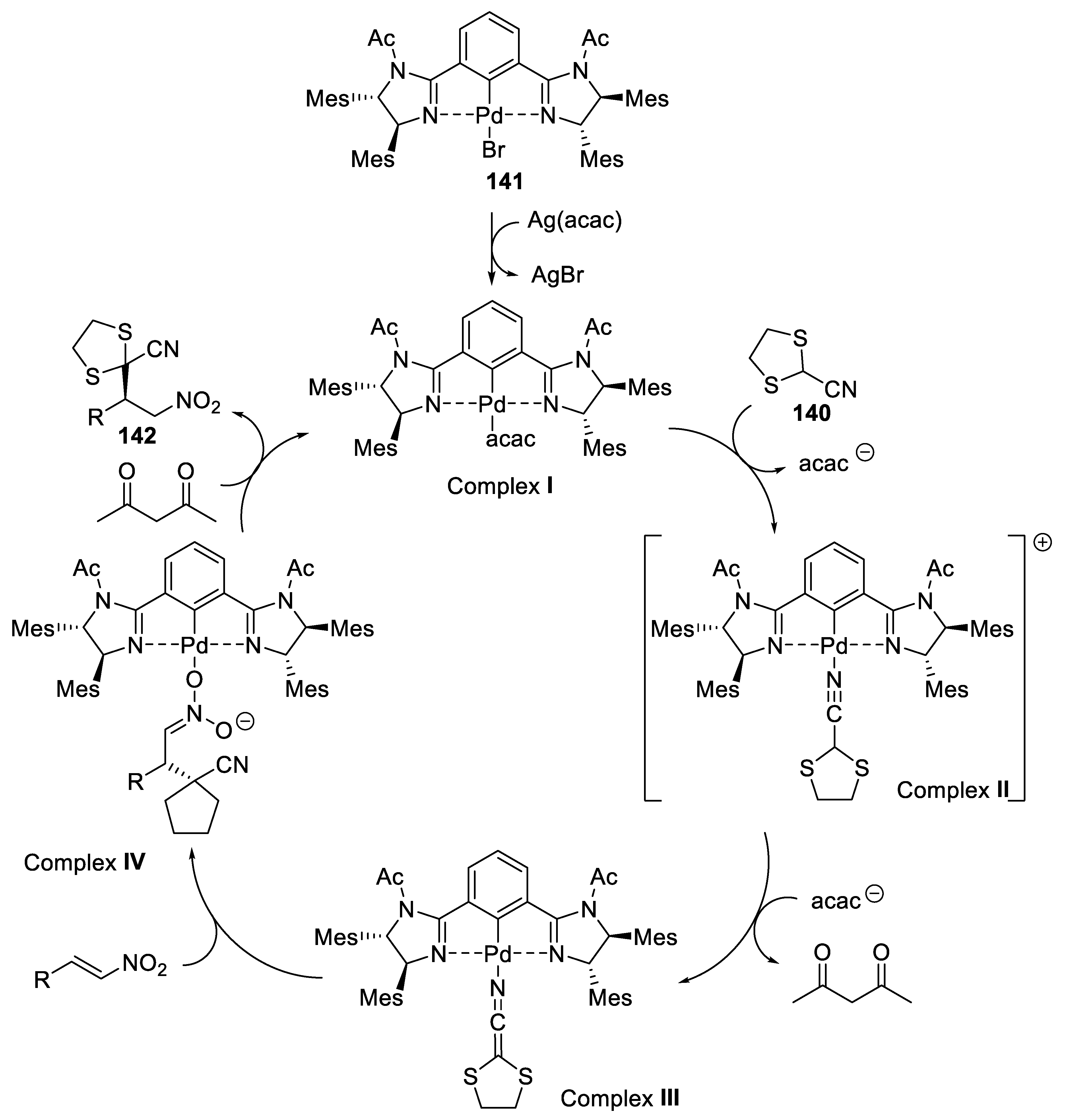 Molecules 27 03797 sch042