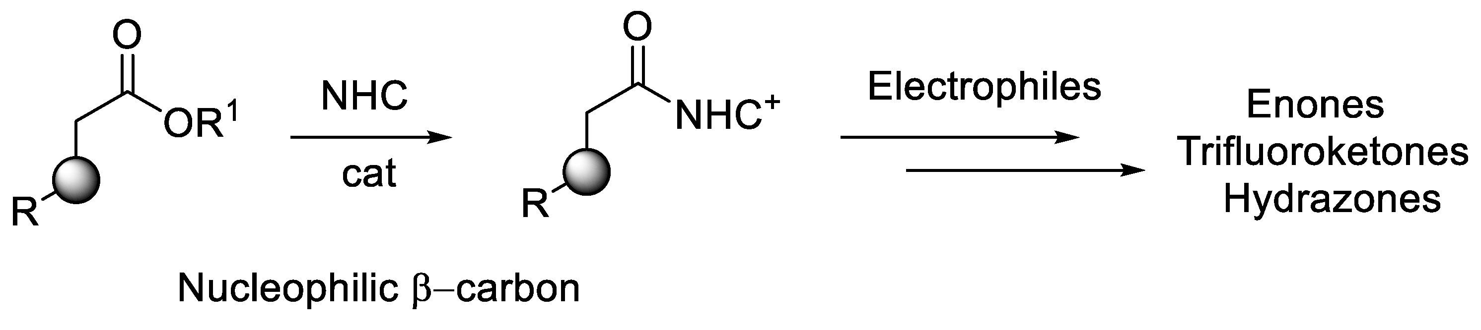 Molecules 27 03797 sch044