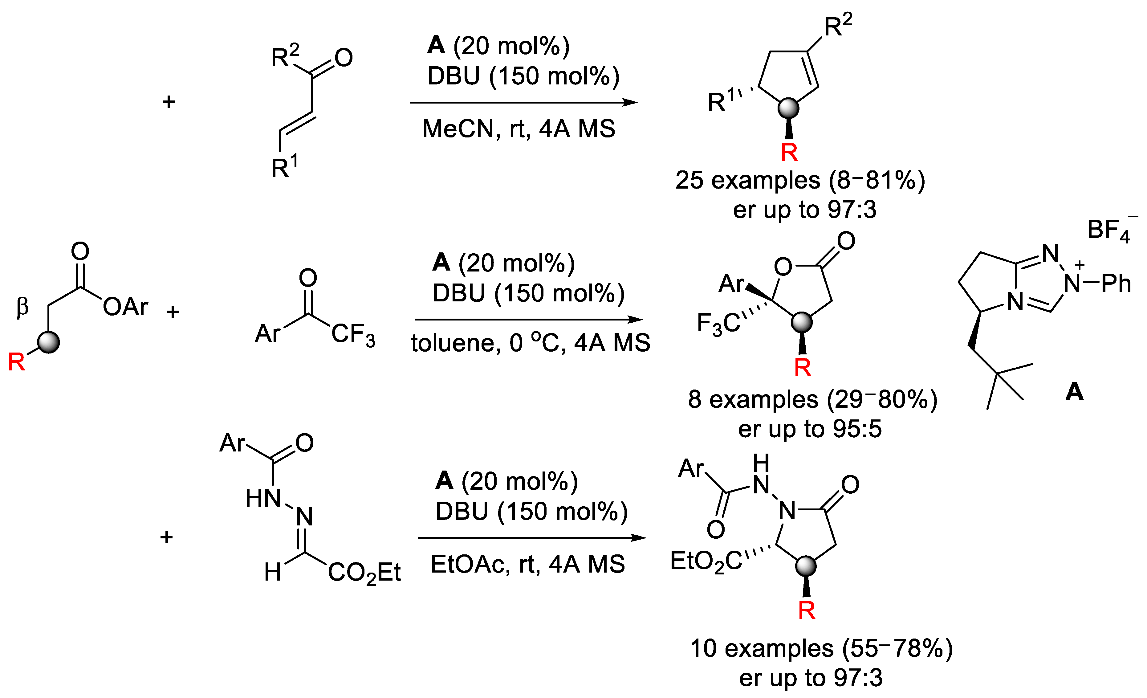 Molecules 27 03797 sch045