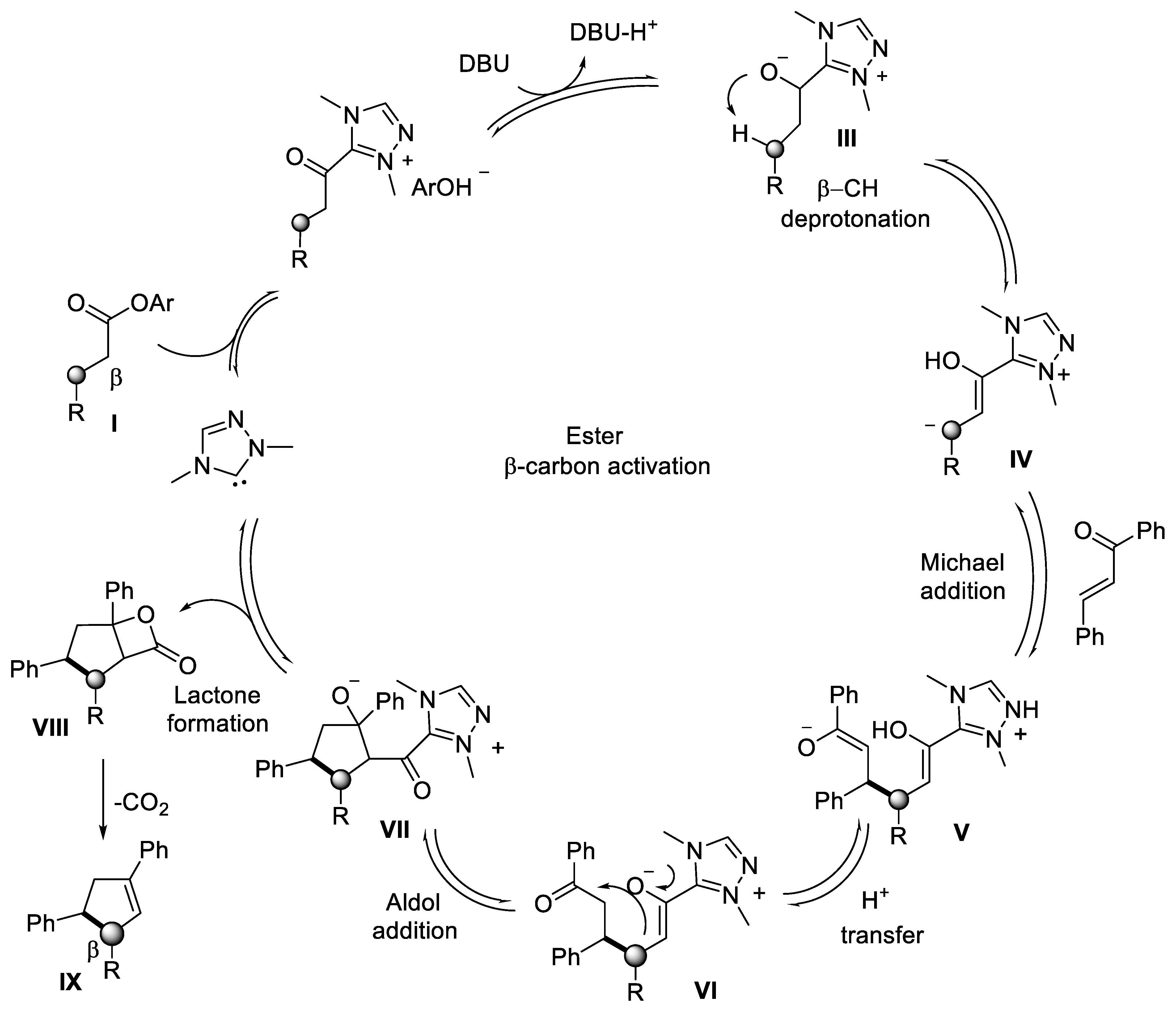 Molecules 27 03797 sch047