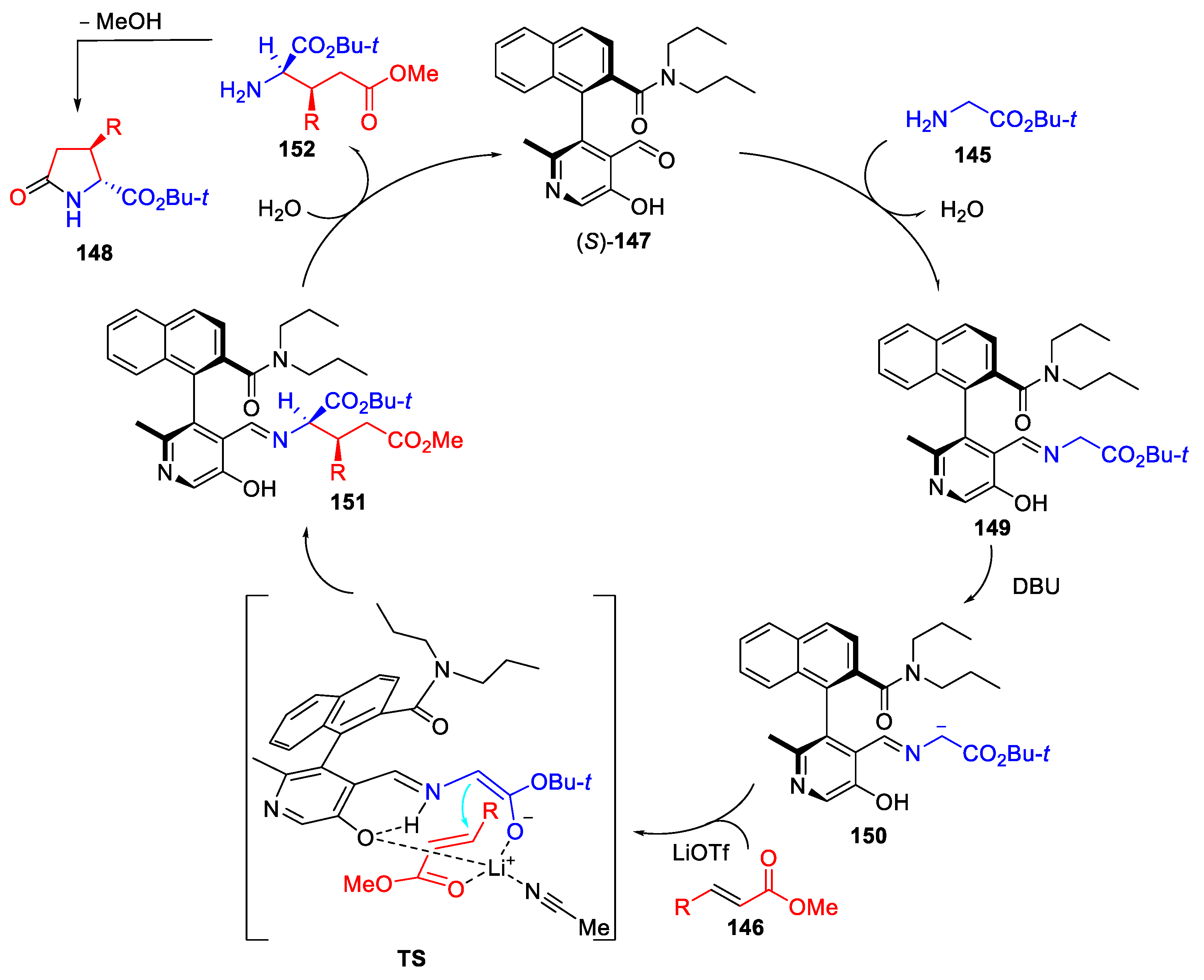 Molecules 27 03797 sch049