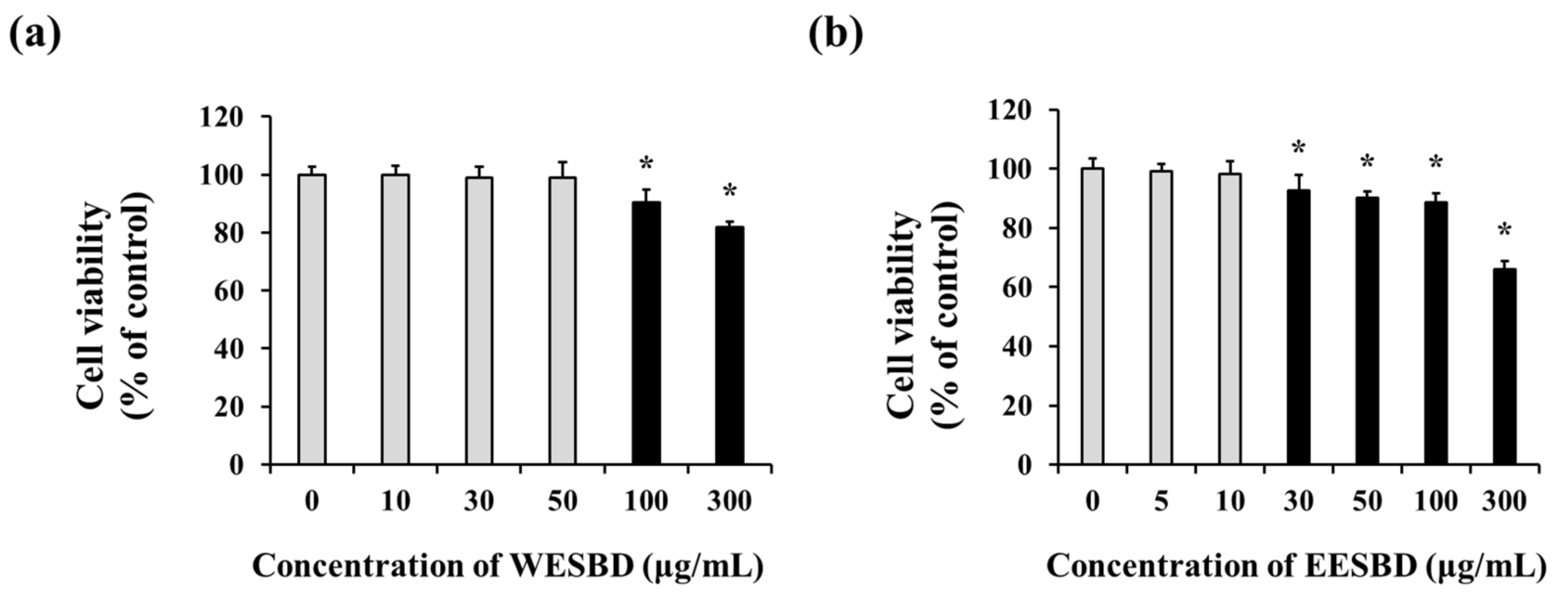 Molecules 27 03803 g001 550