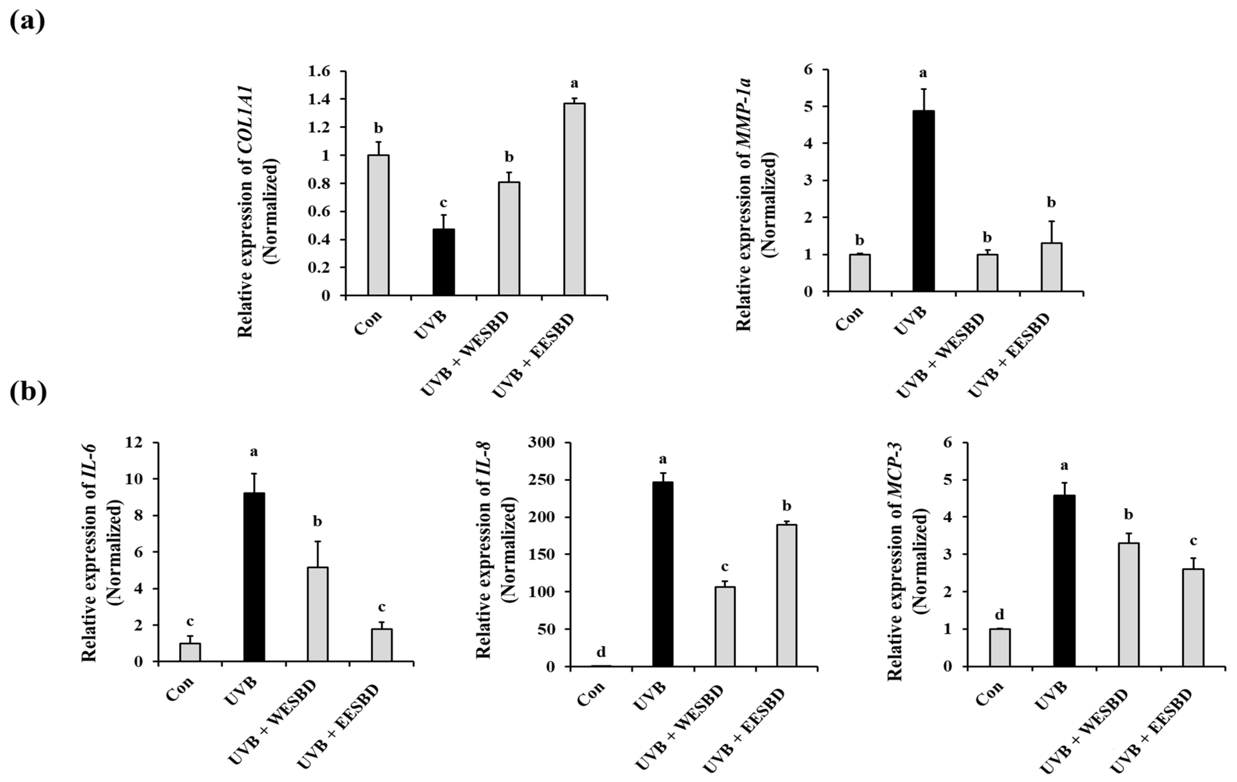 Molecules 27 03803 g002 550