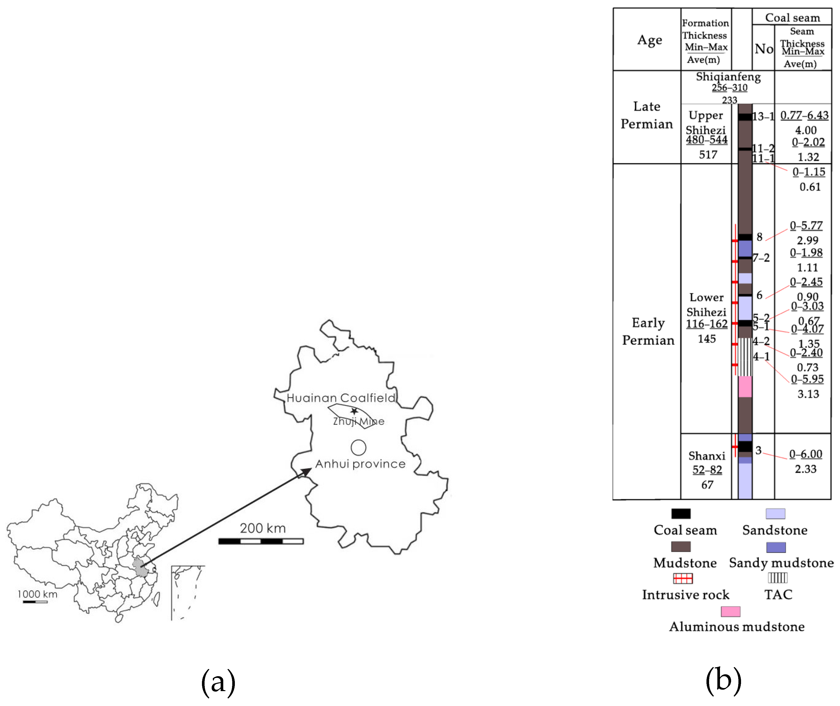 Molecules 27 03810 g001a