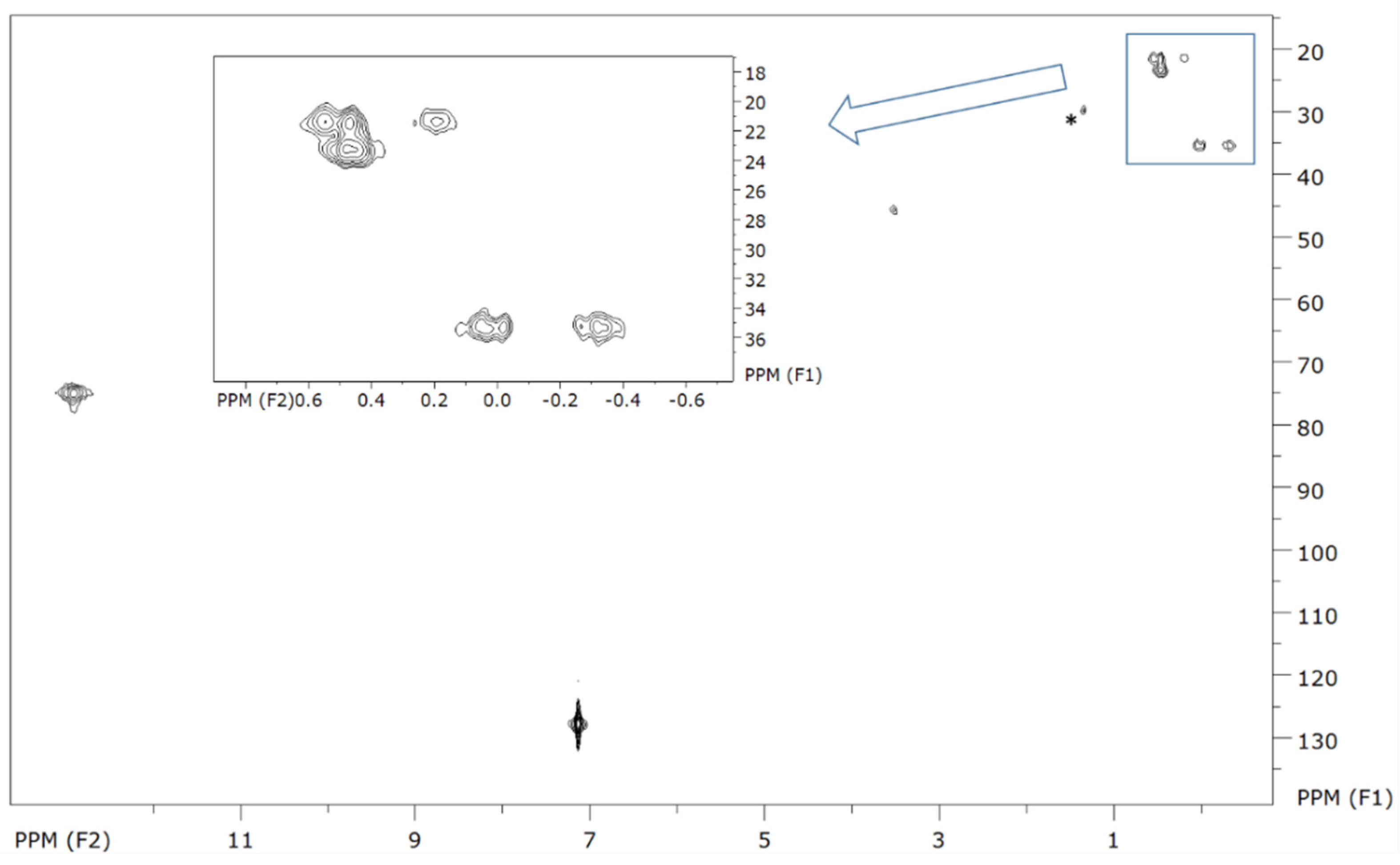 Molecules 27 03811 g004