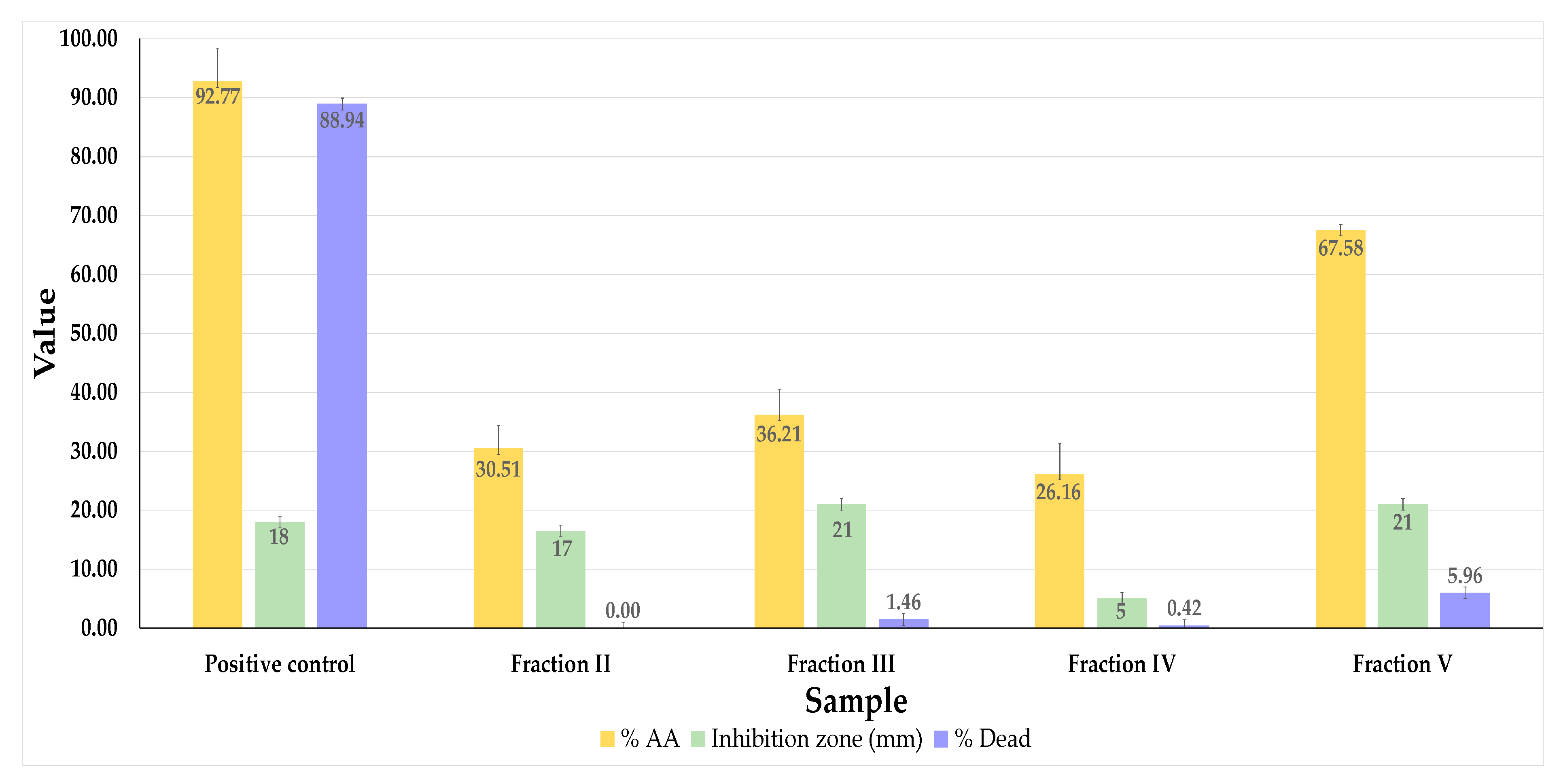 Molecules 27 03813 g004 Molecules 27 03813 g004