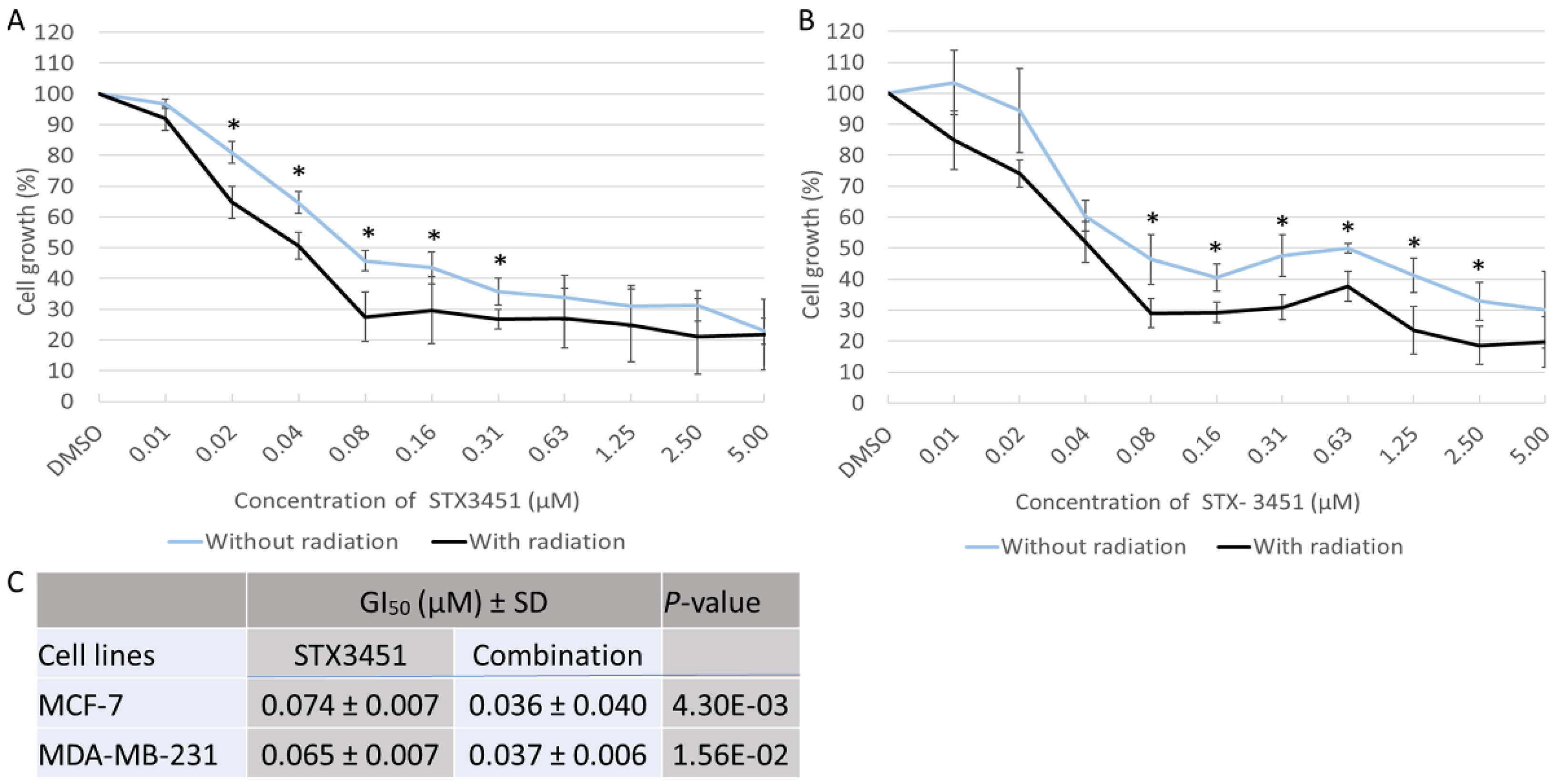 Molecules 27 03819 g002 Molecules 27 03819 g002