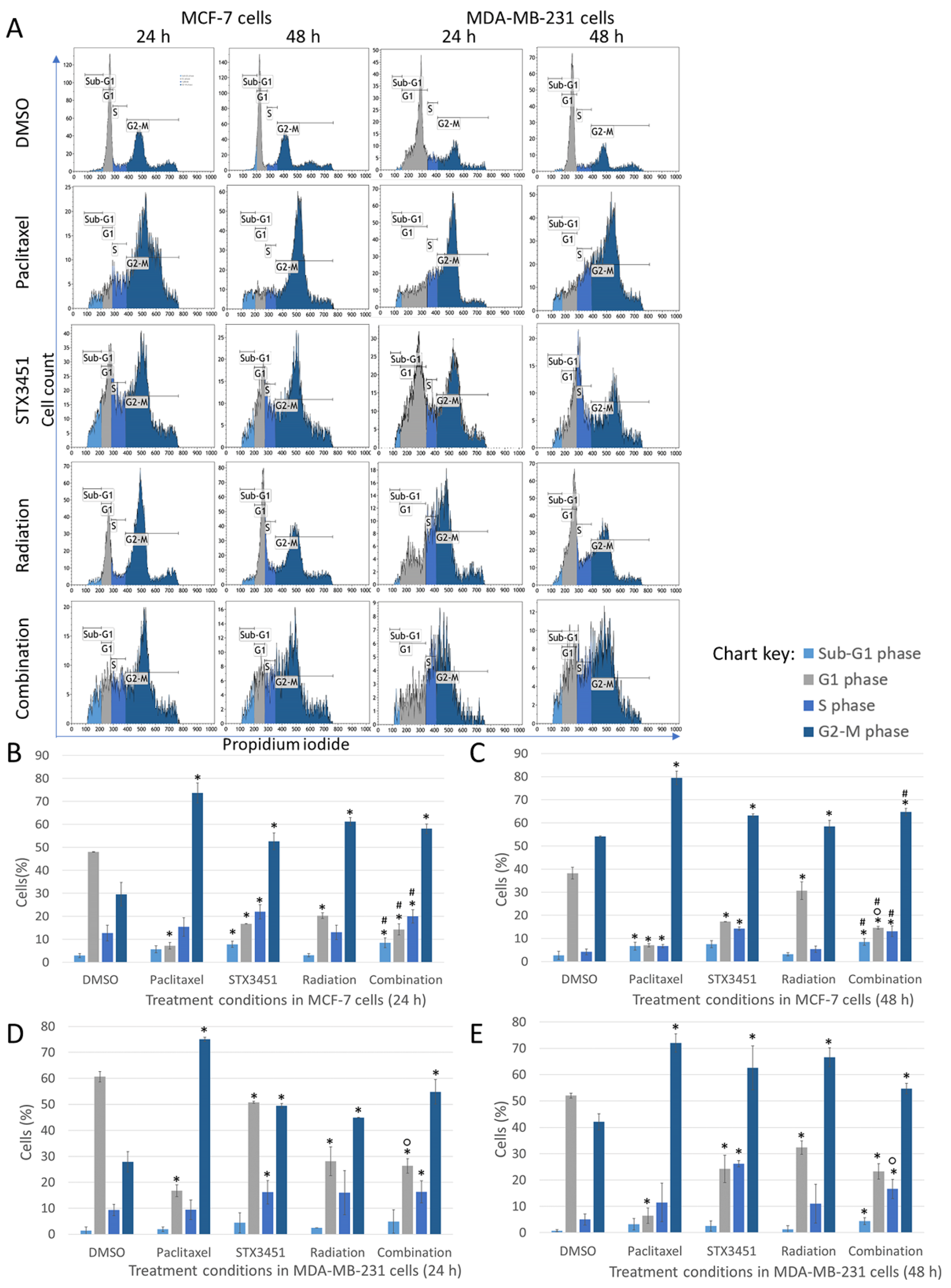 Molecules 27 03819 g003 Molecules 27 03819 g003