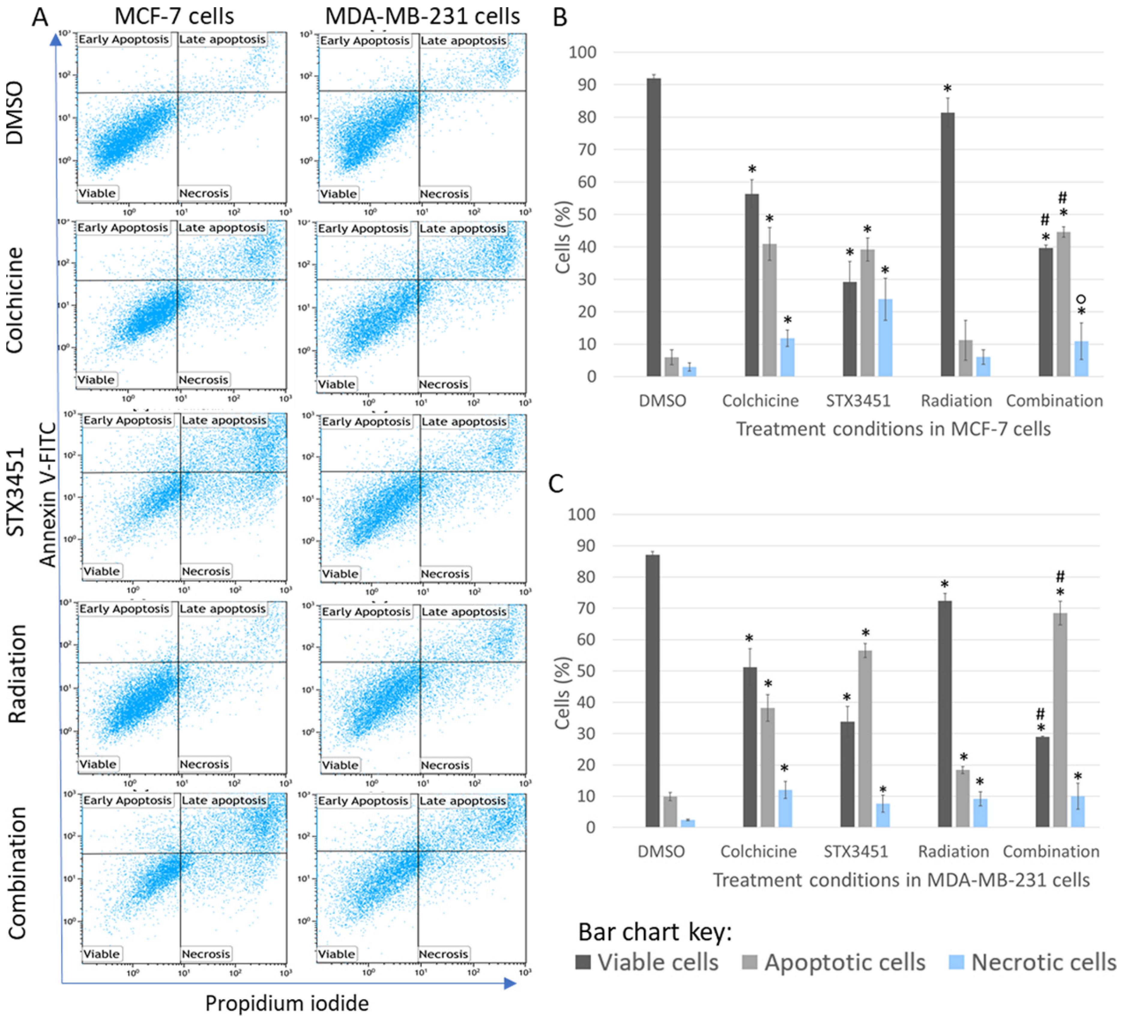 Molecules 27 03819 g004 Molecules 27 03819 g004