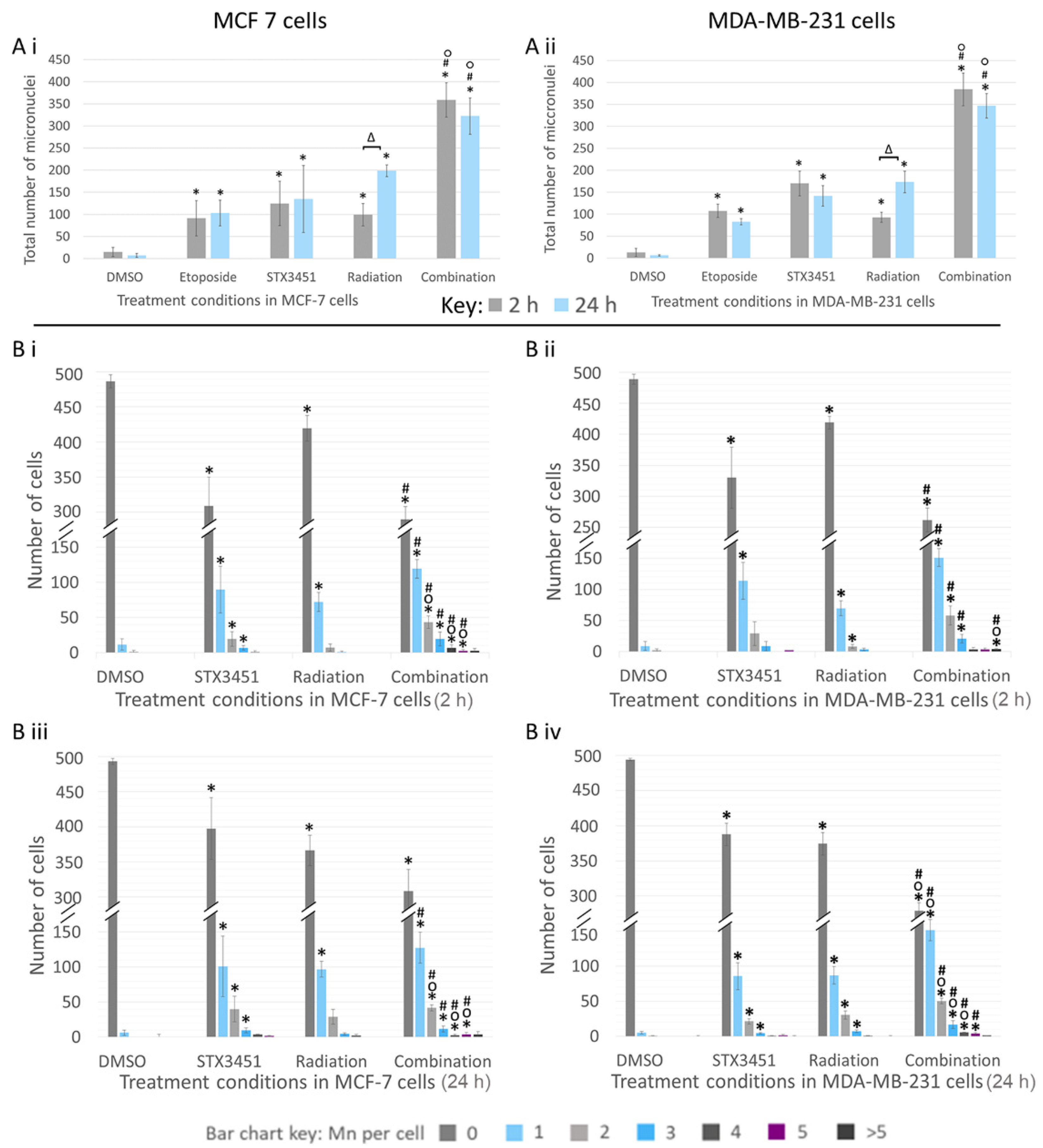Molecules 27 03819 g007 Molecules 27 03819 g007