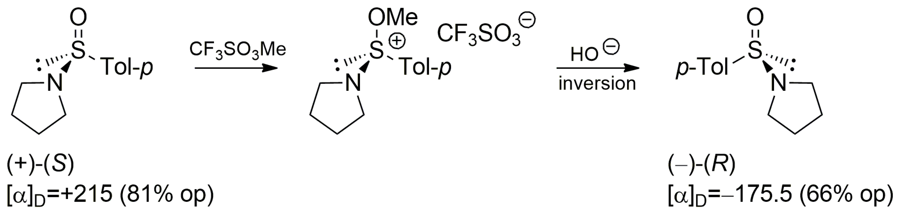 Molecules 27 03820 sch008 550