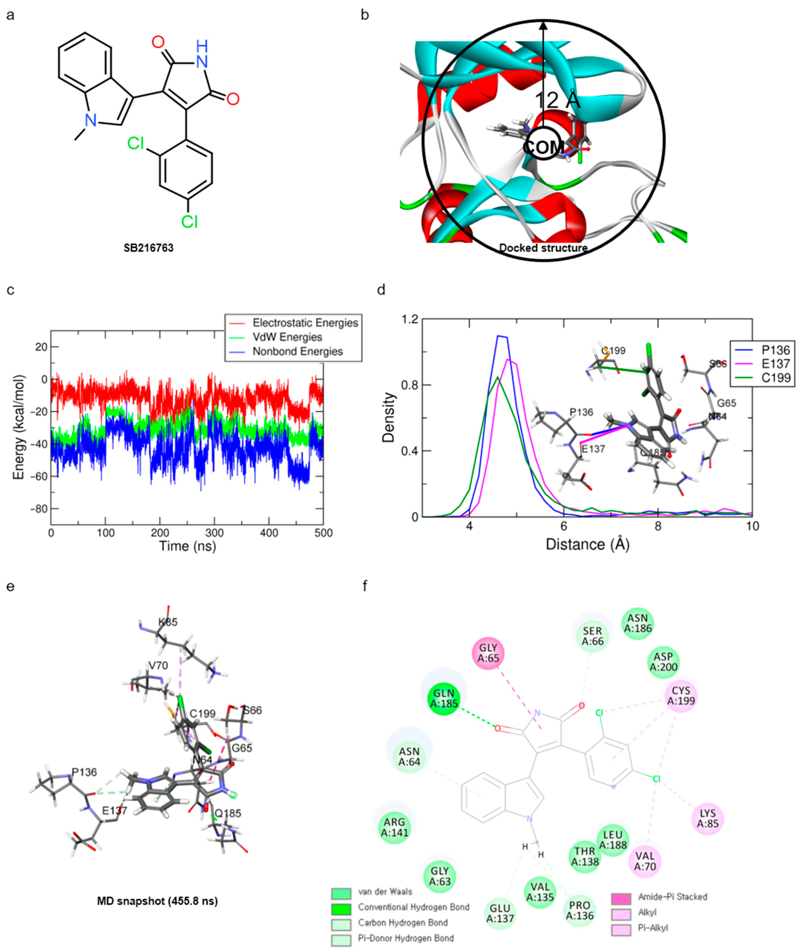 Molecules 27 03825 g001 550