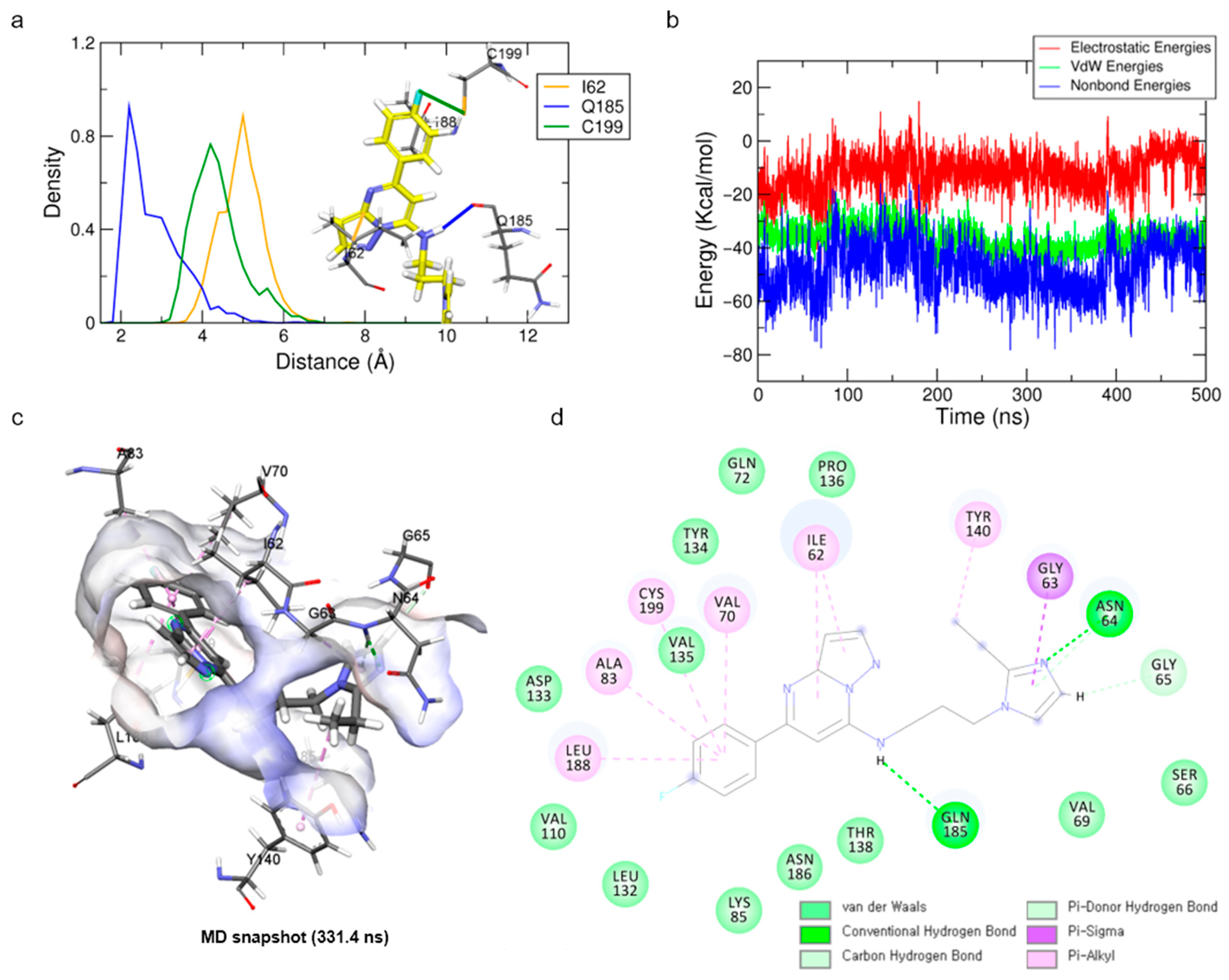 Molecules 27 03825 g004 550