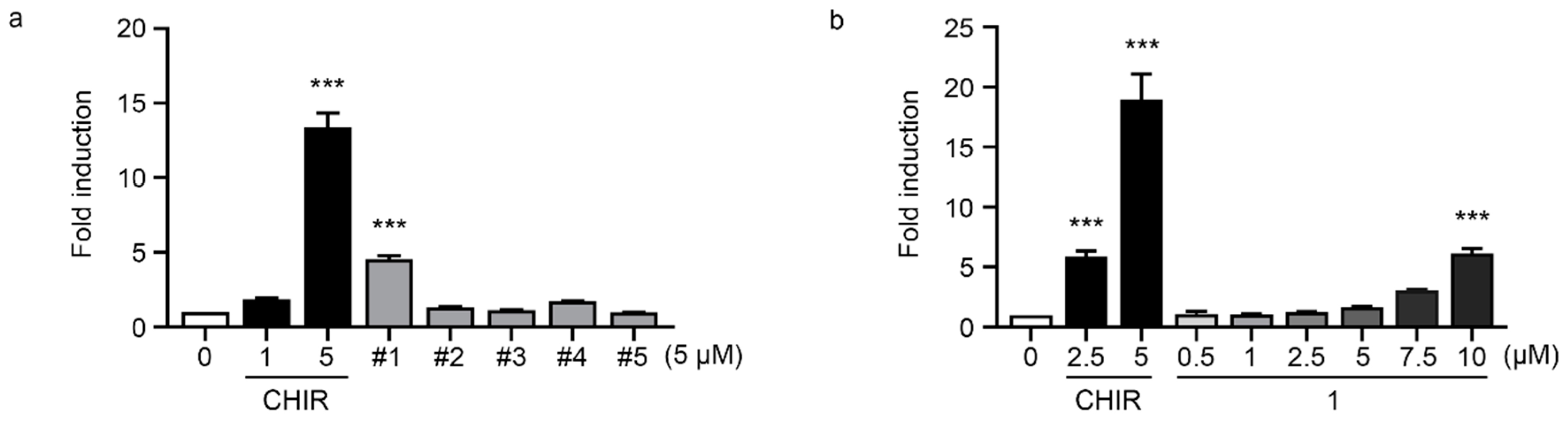 Molecules 27 03825 g006 550
