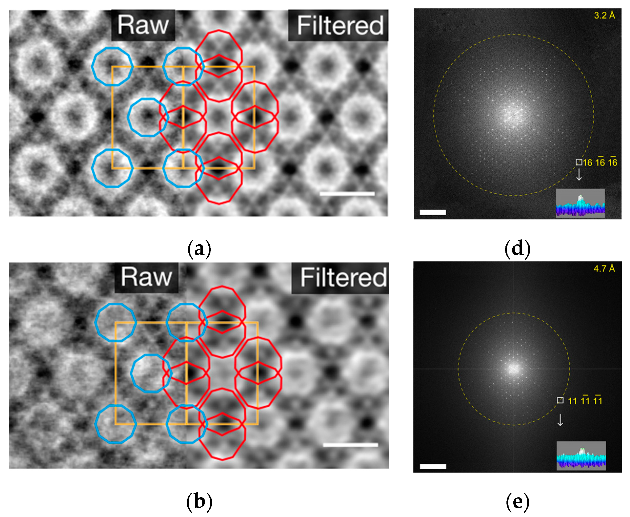 Molecules 27 03829 g019a 550