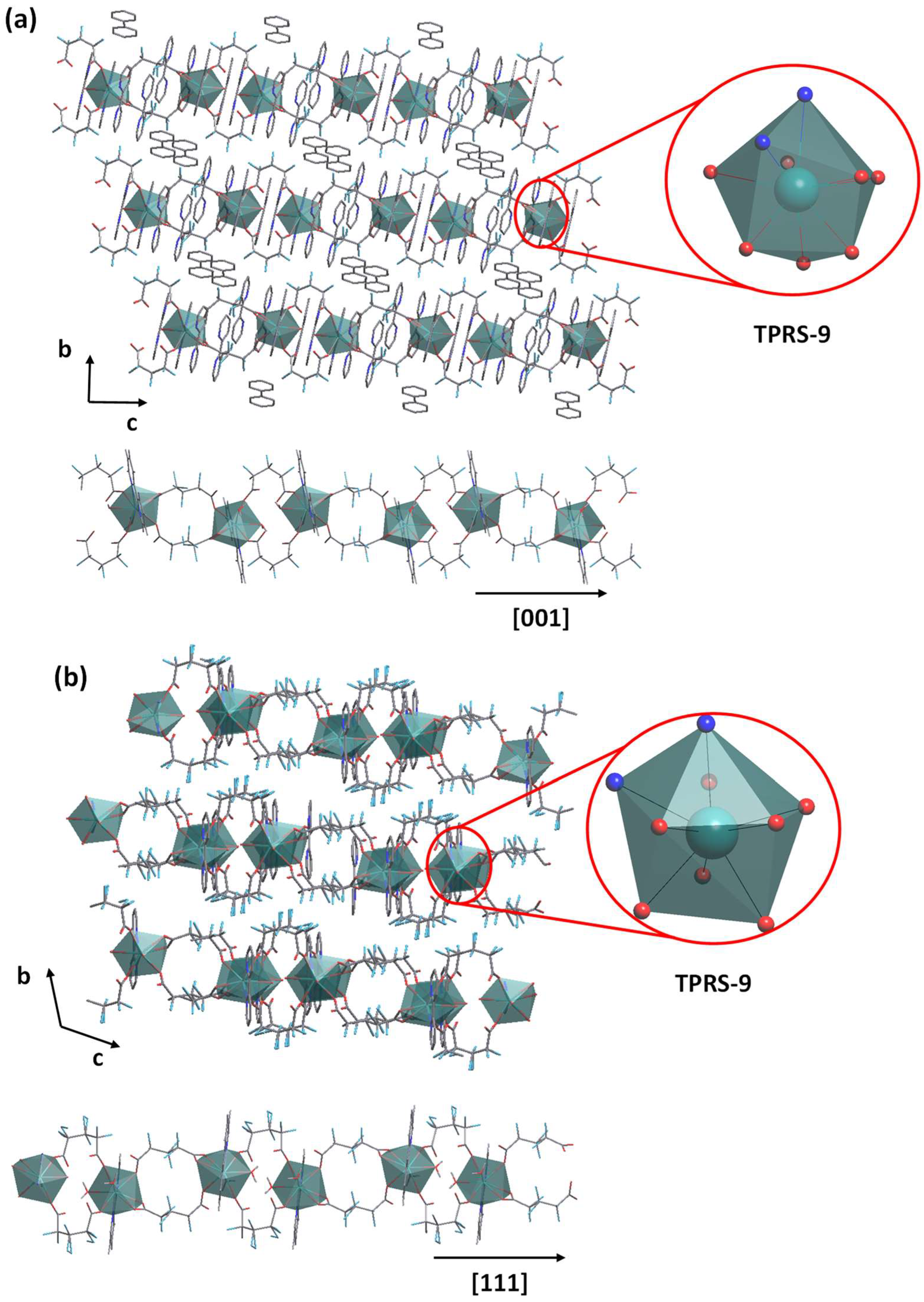 Molecules 27 03830 g008 550