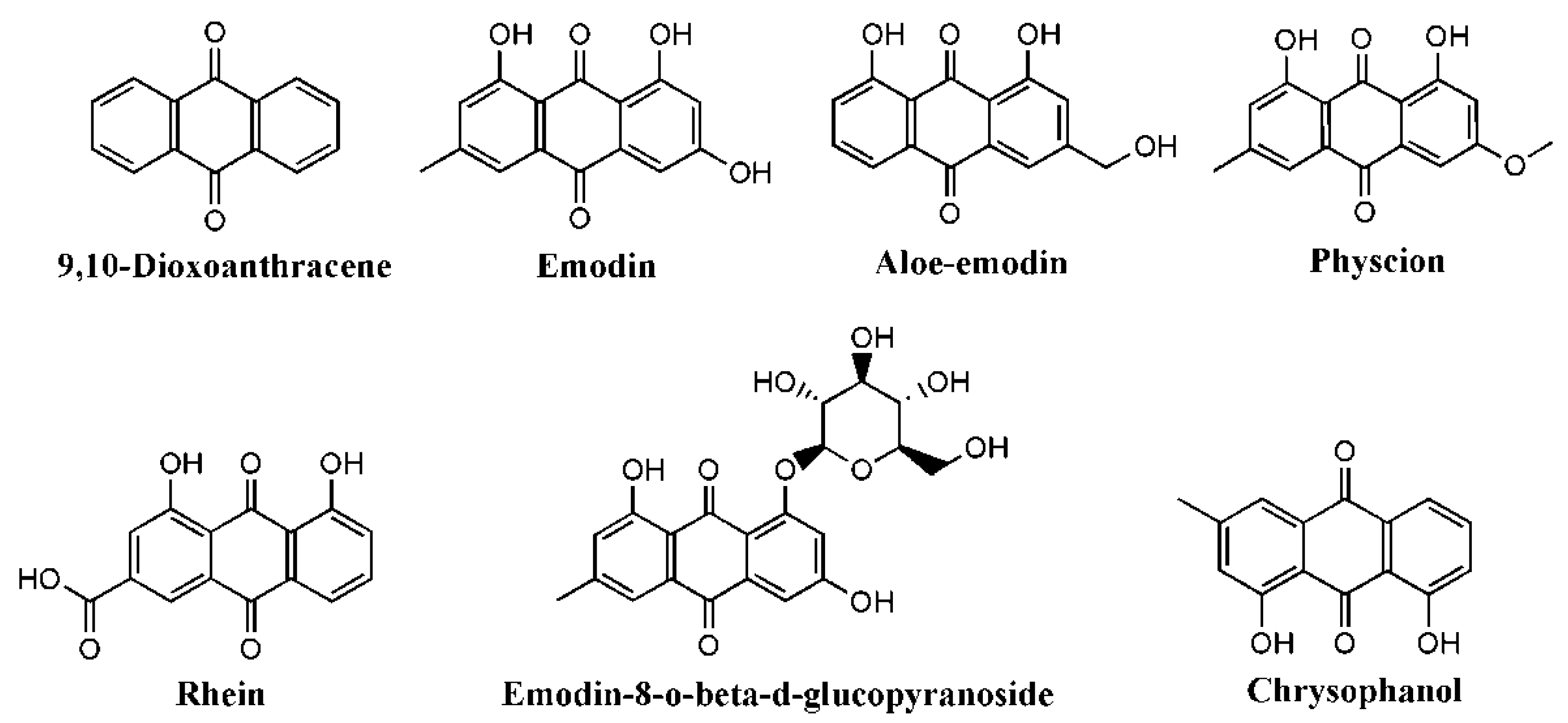 Molecules 27 03831 g001