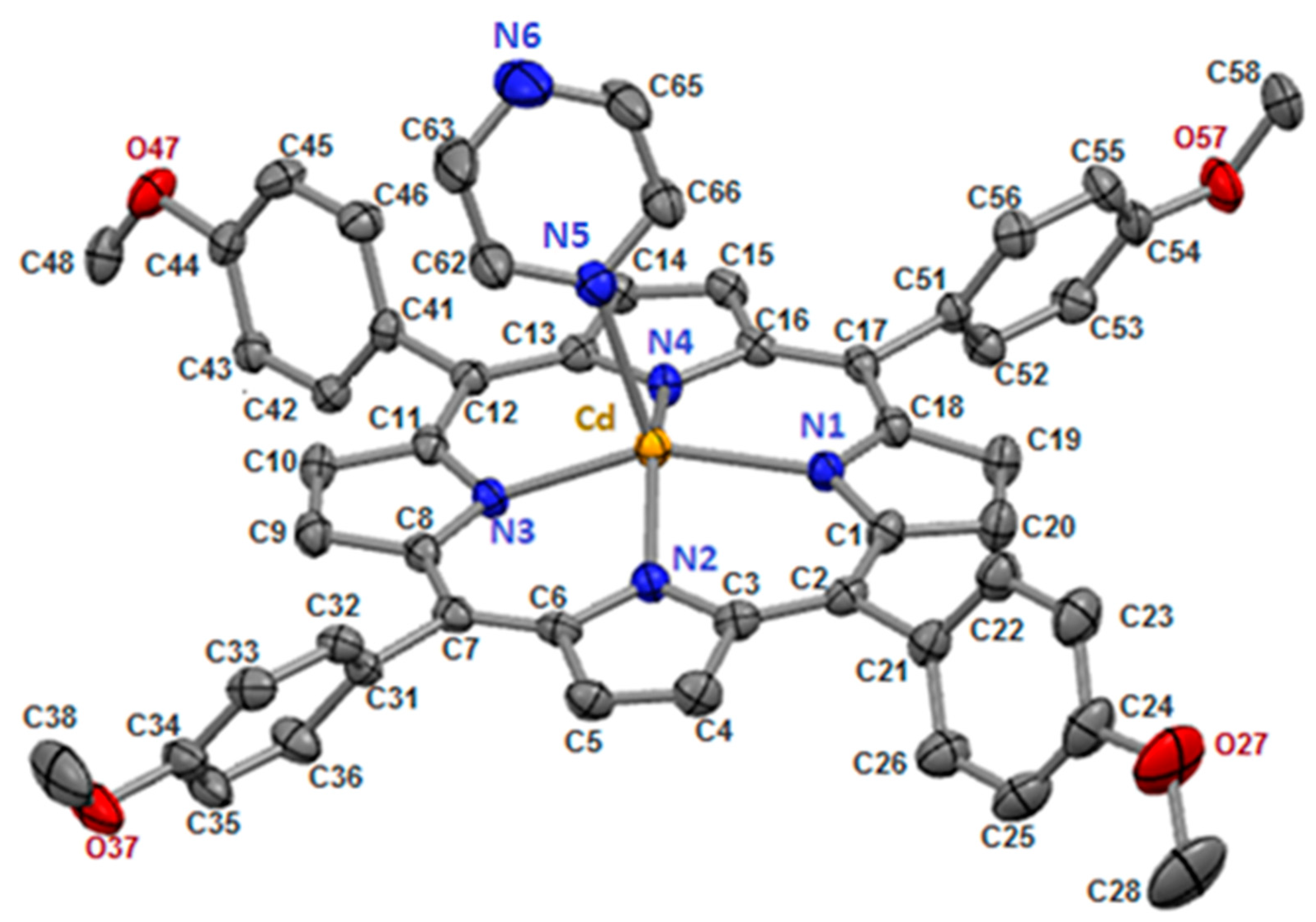 Molecules 27 03833 g001