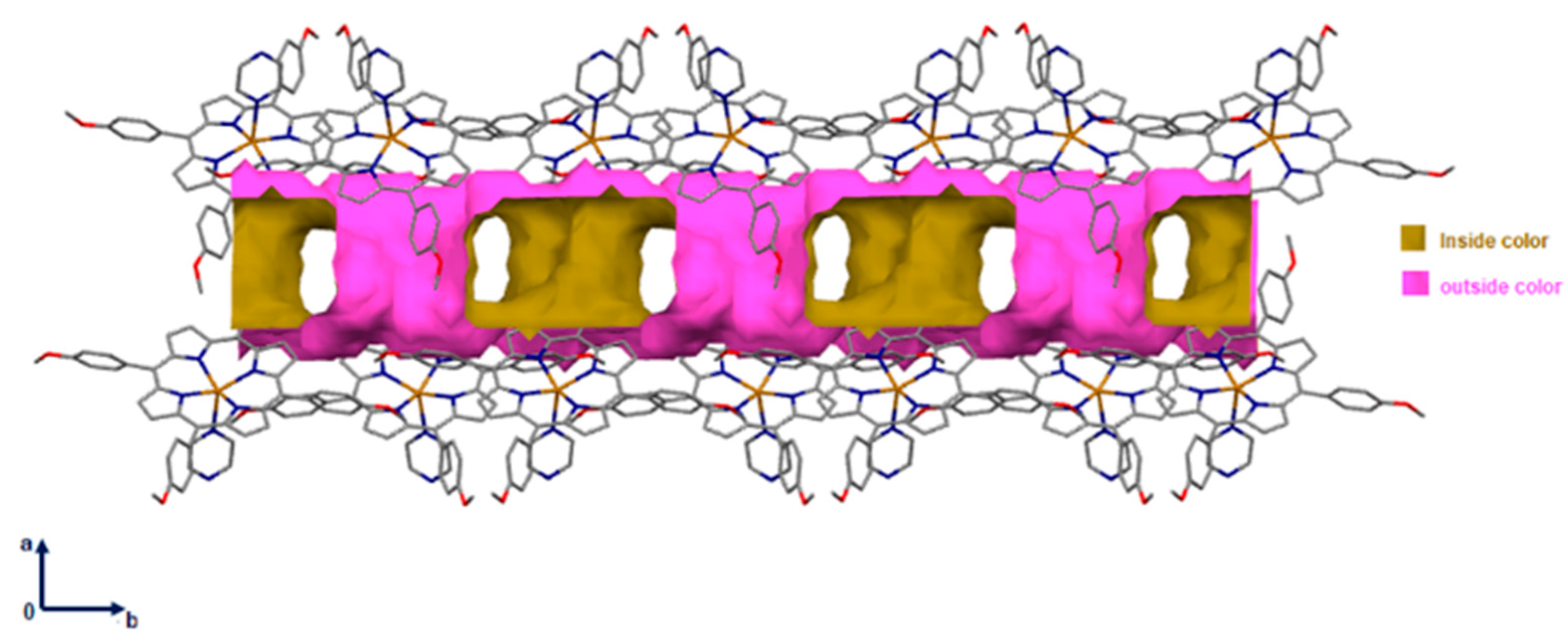 Molecules 27 03833 g004