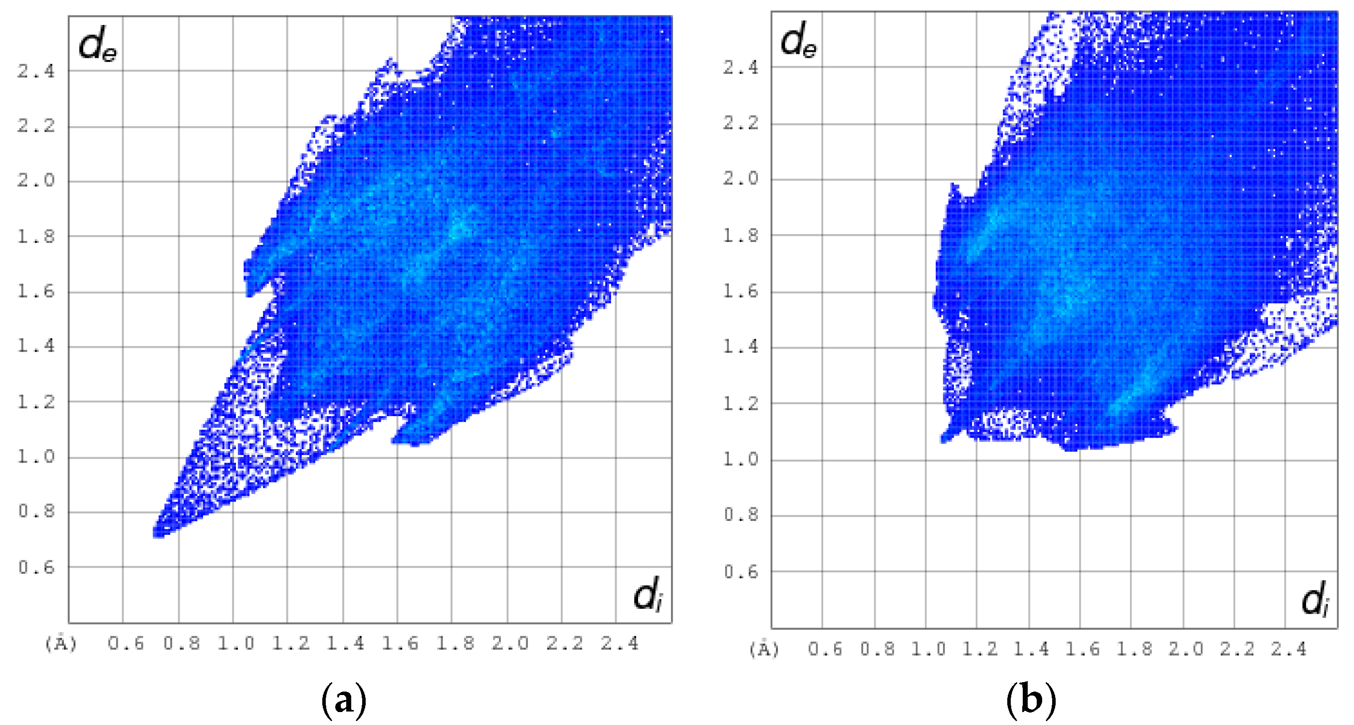 Molecules 27 03833 g008