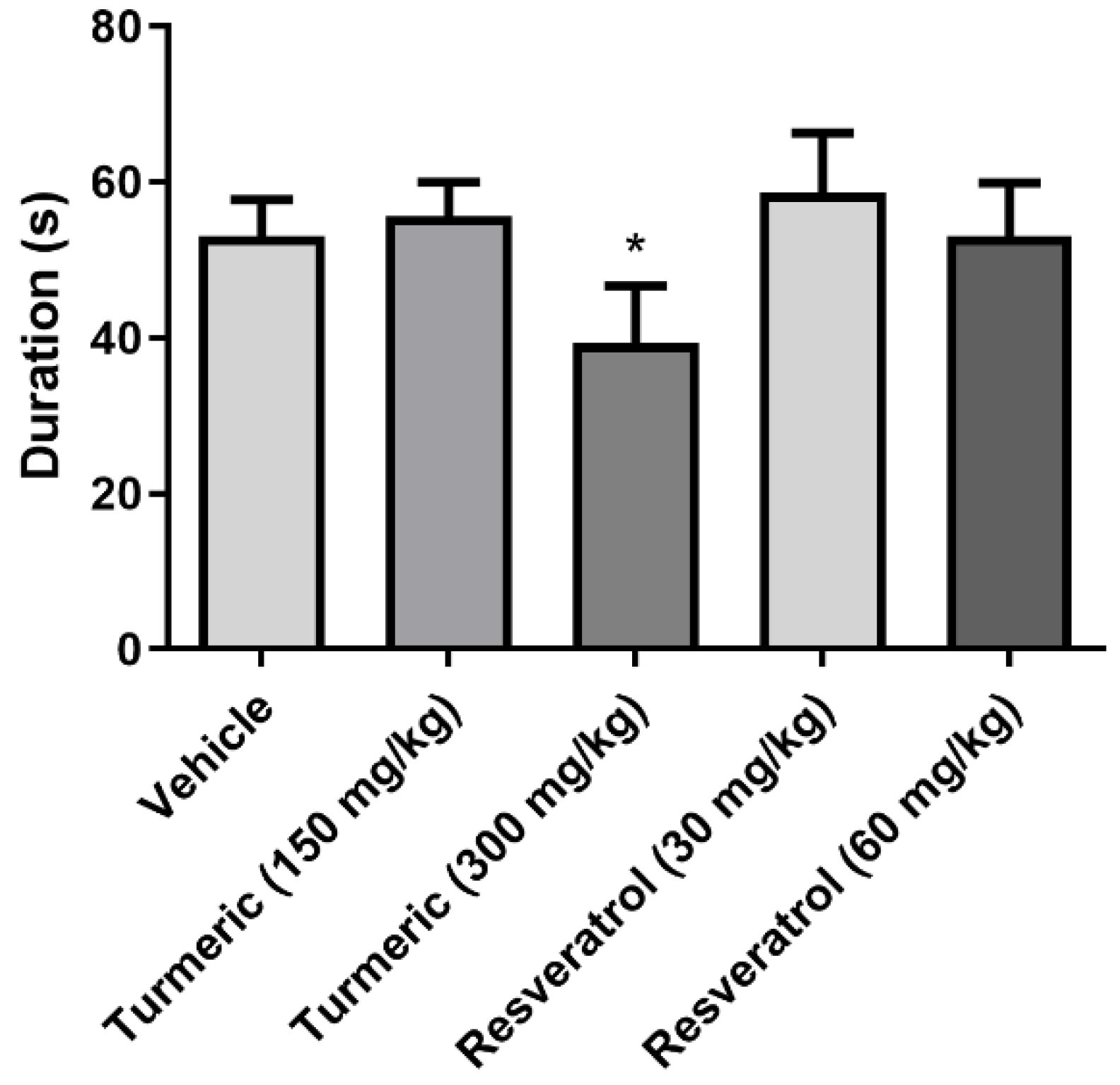Molecules 27 03835 g003