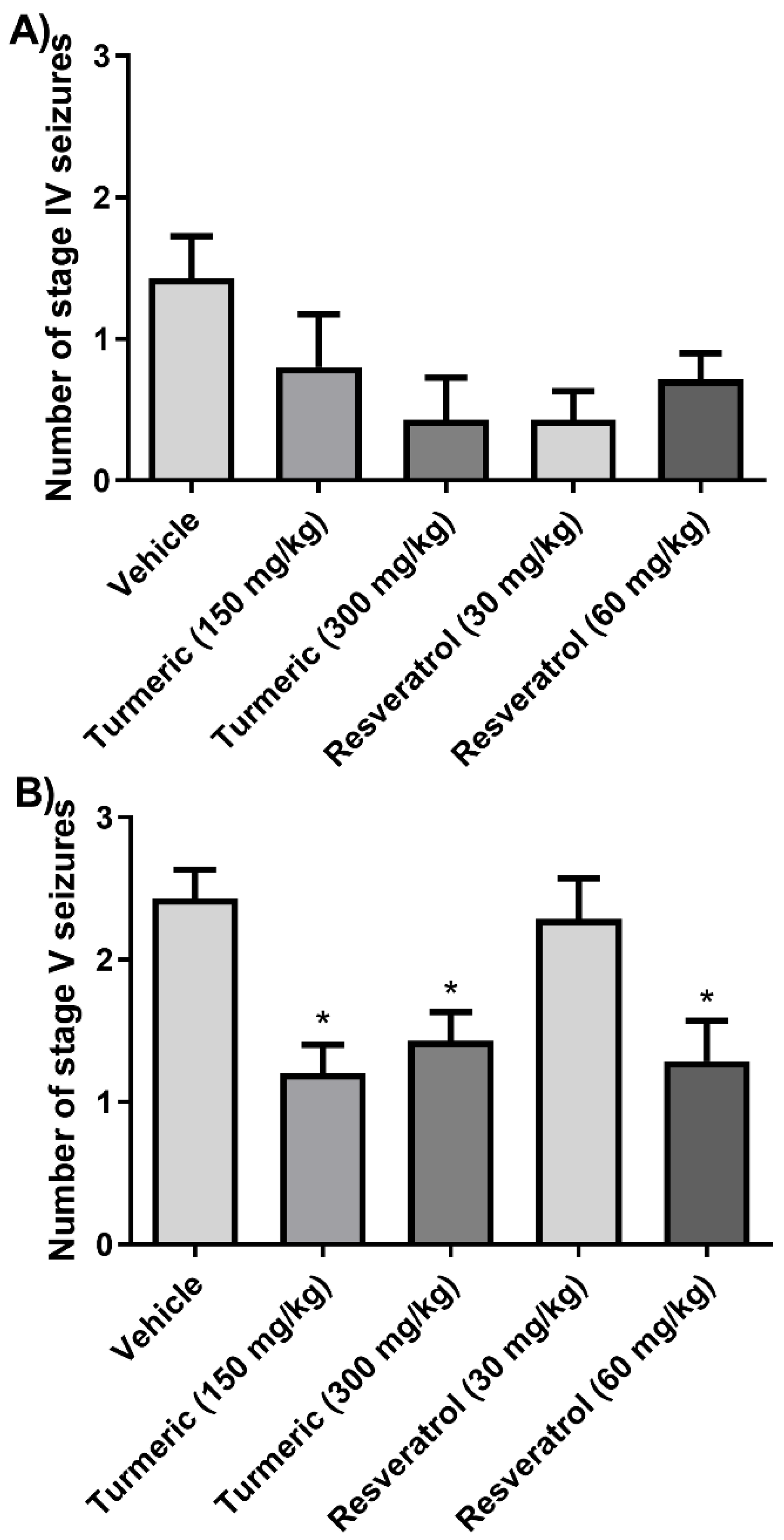 Molecules 27 03835 g004