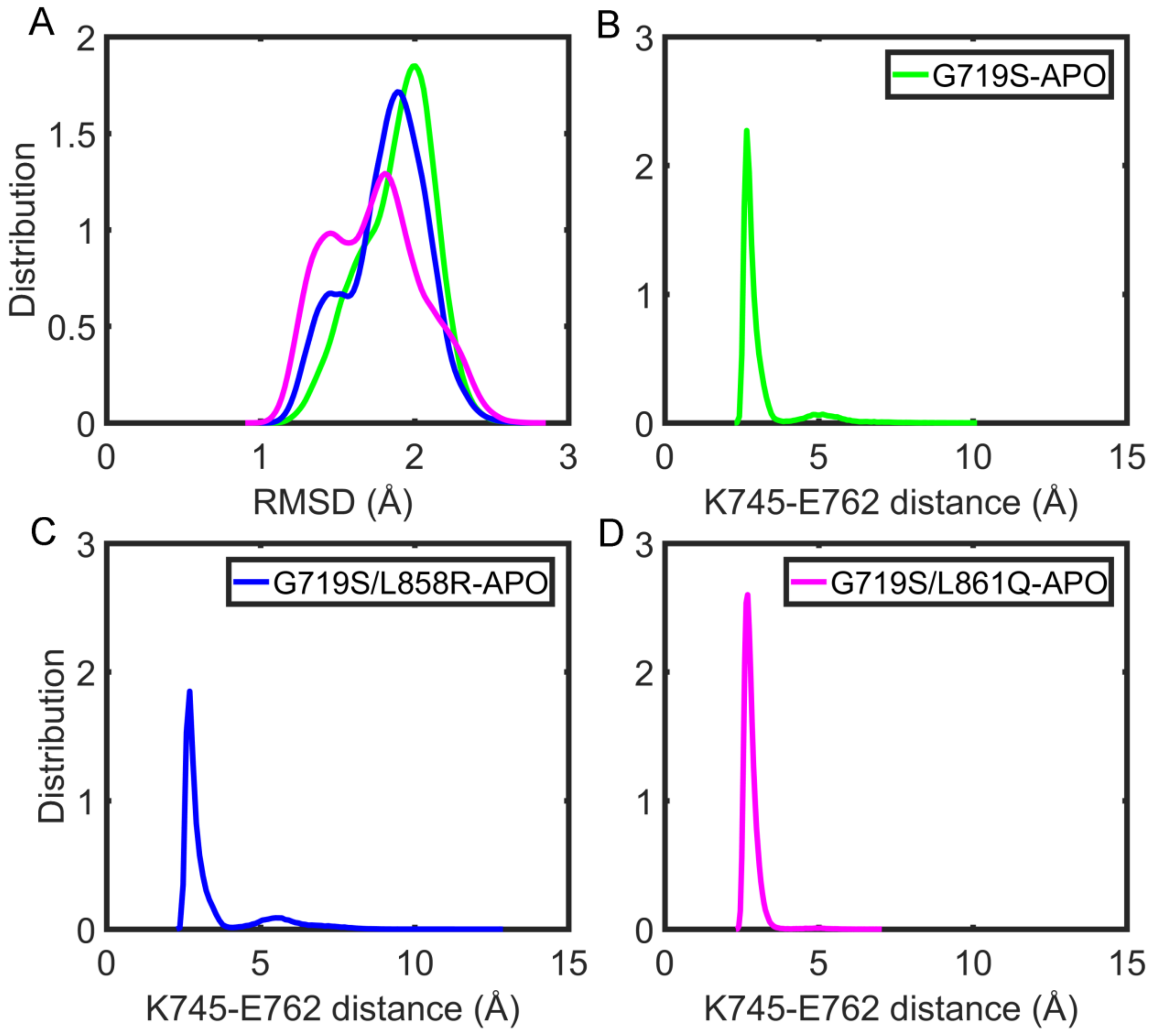 Molecules 27 03844 g002 Molecules 27 03844 g002