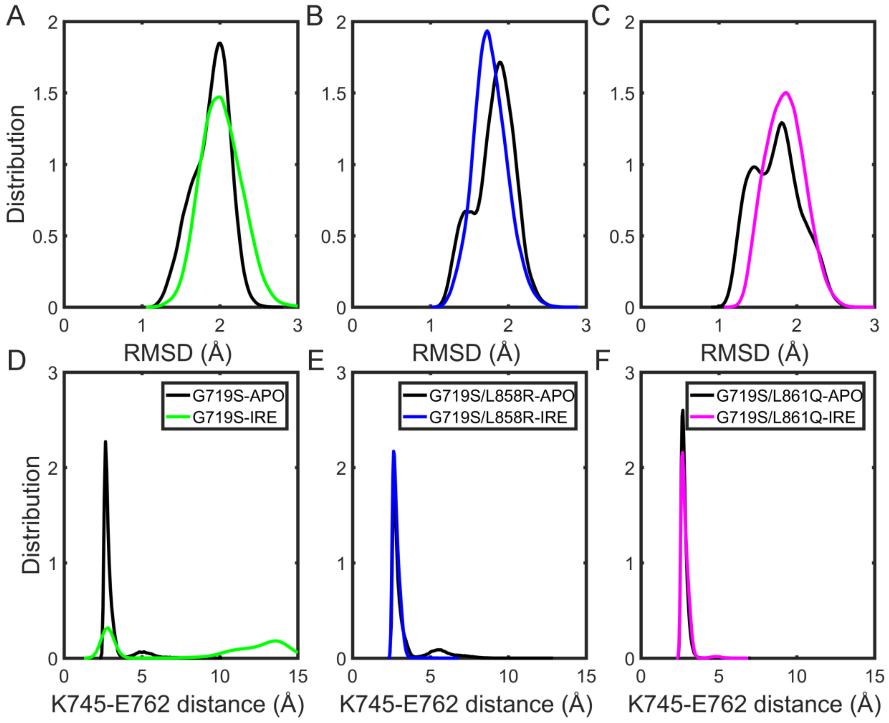 Molecules 27 03844 g005 Molecules 27 03844 g005