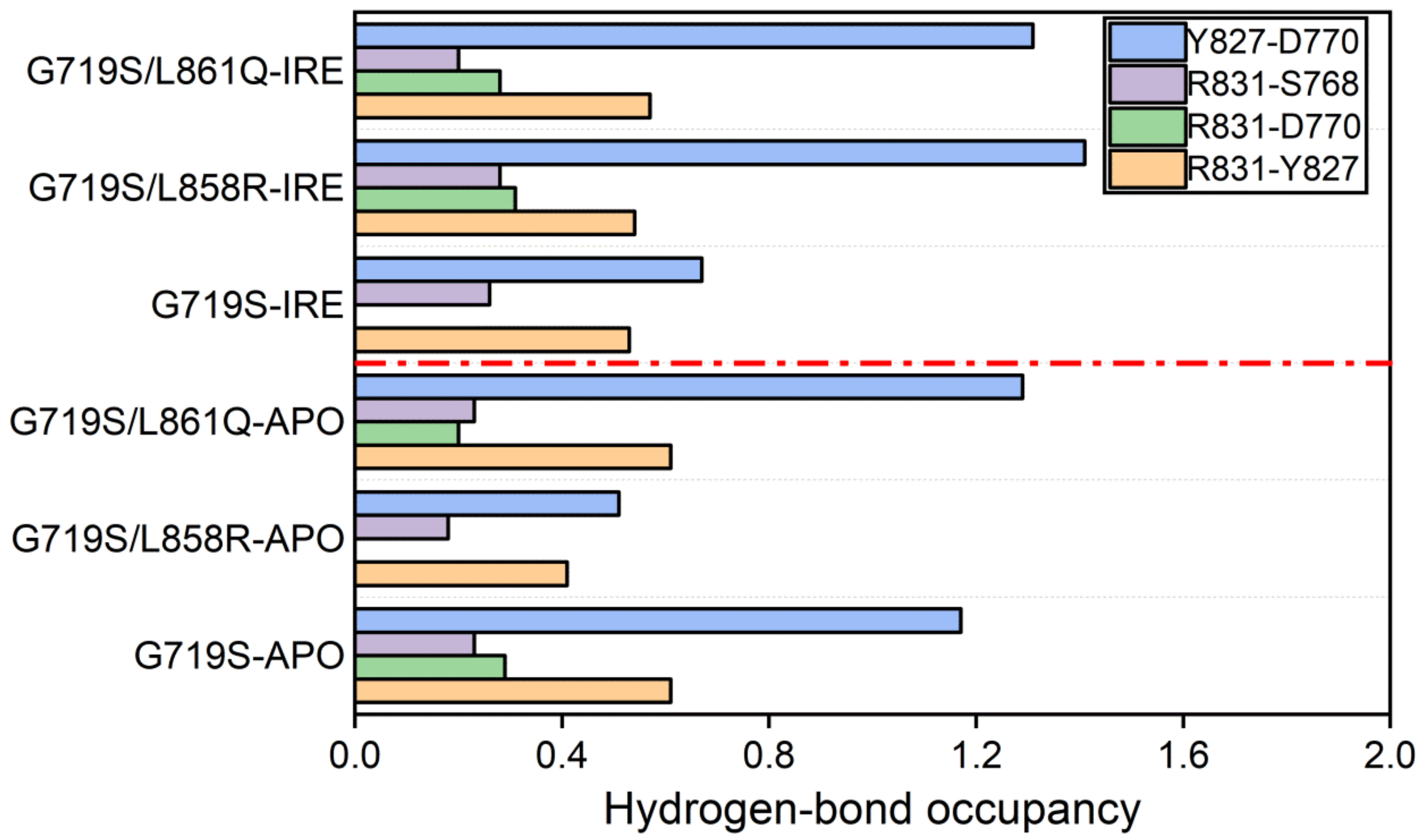 Molecules 27 03844 g006 Molecules 27 03844 g006
