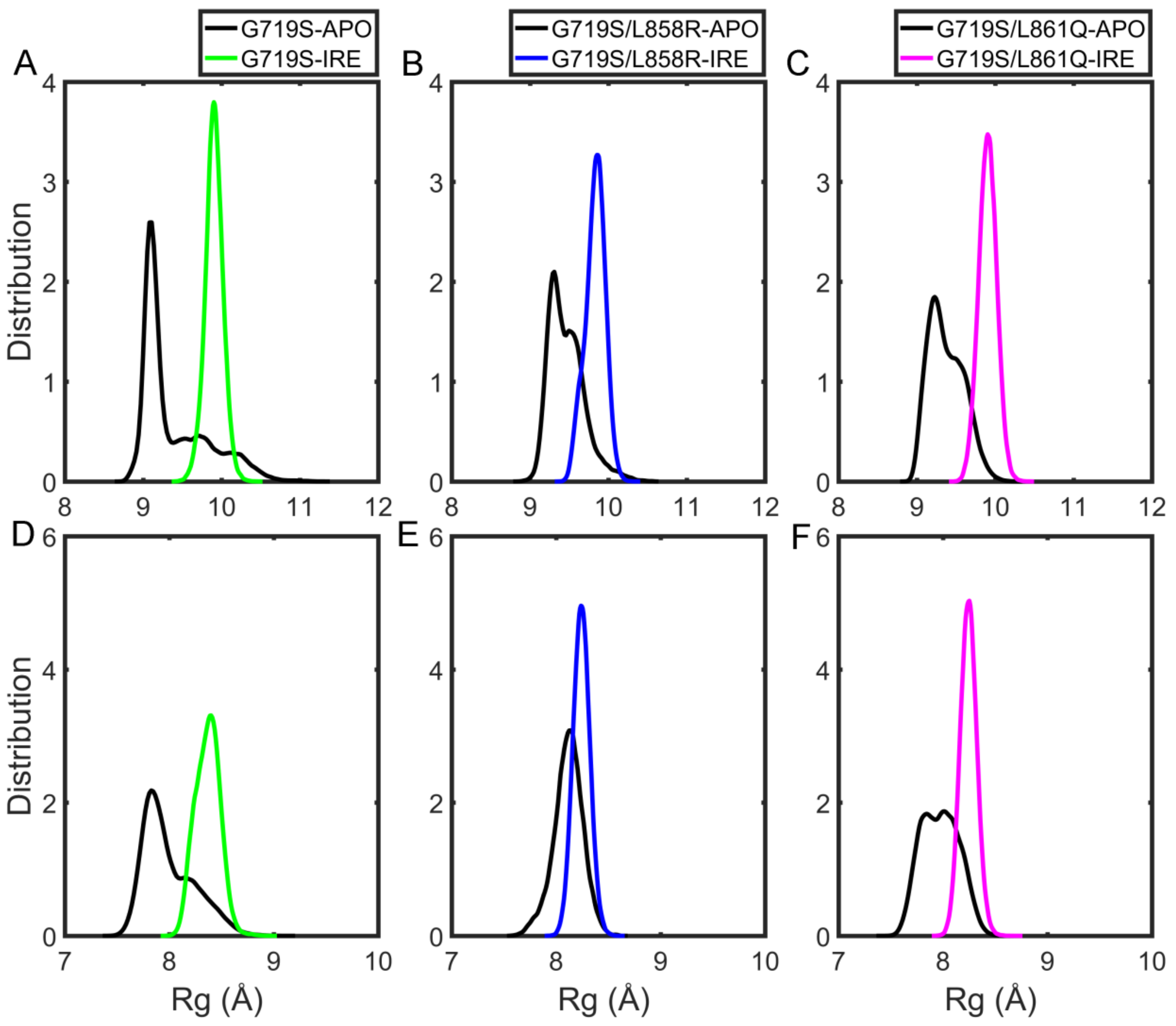 Molecules 27 03844 g007 Molecules 27 03844 g007