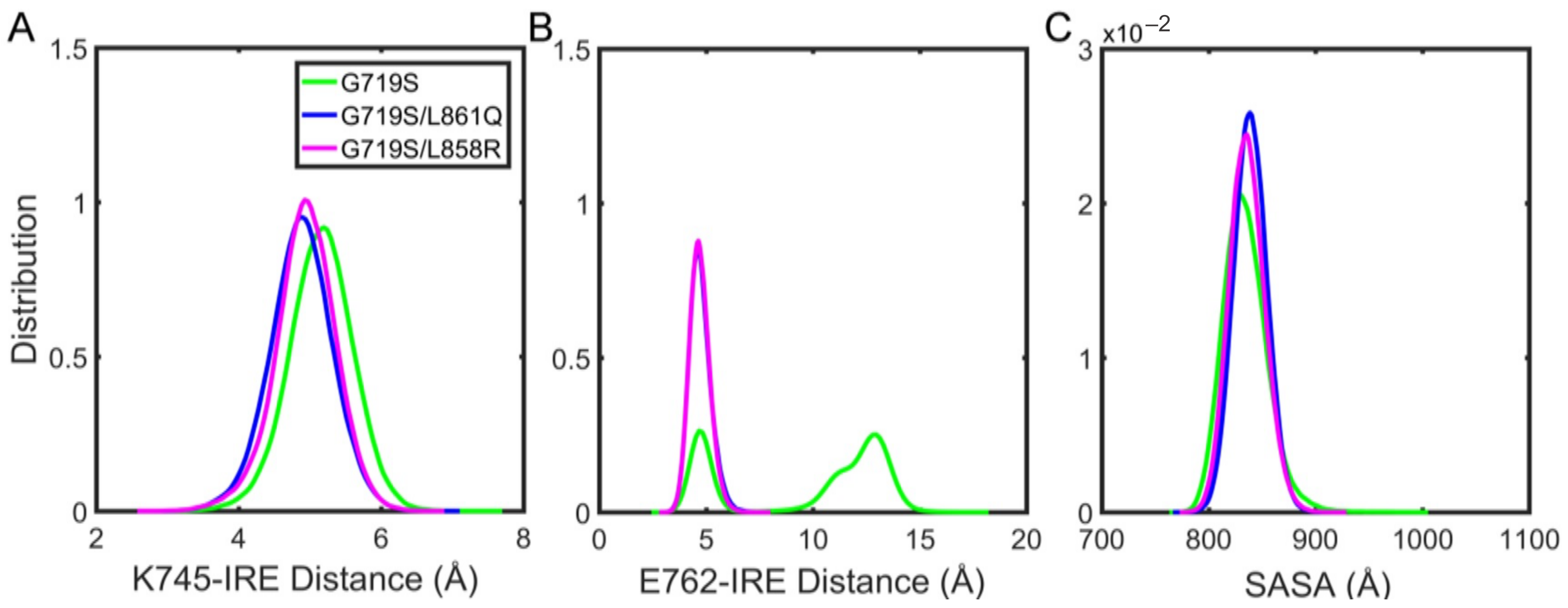 Molecules 27 03844 g008 Molecules 27 03844 g008