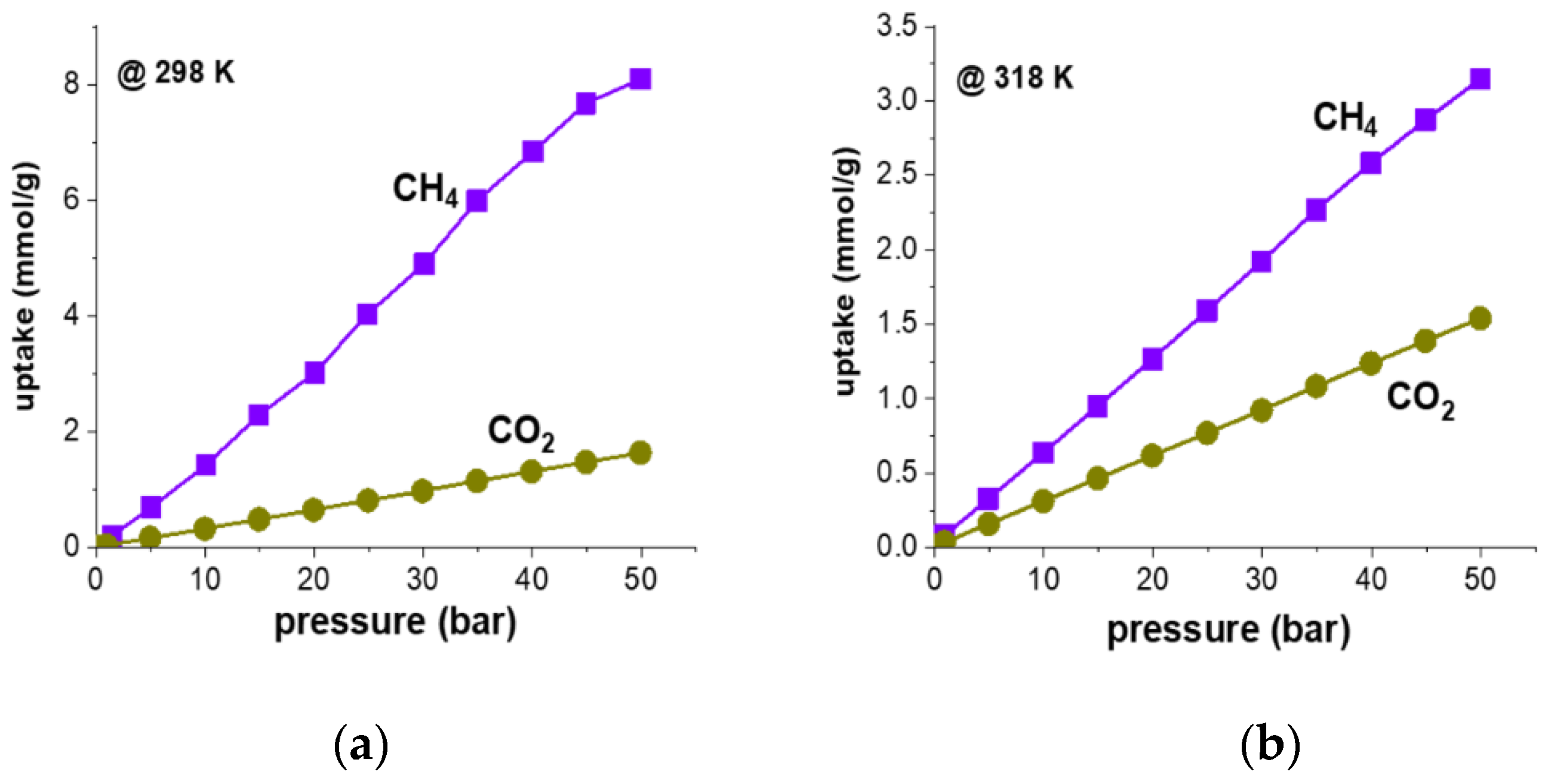 Molecules 27 03845 g006