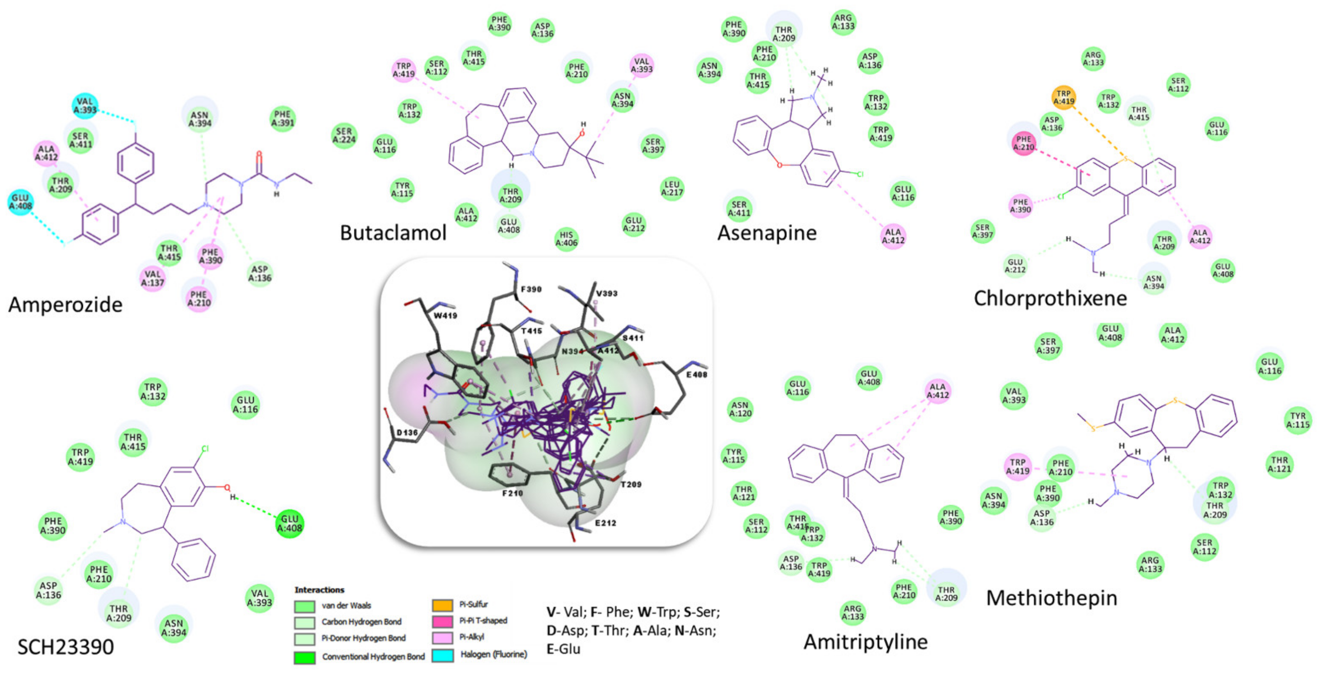 Molecules 27 03846 g004