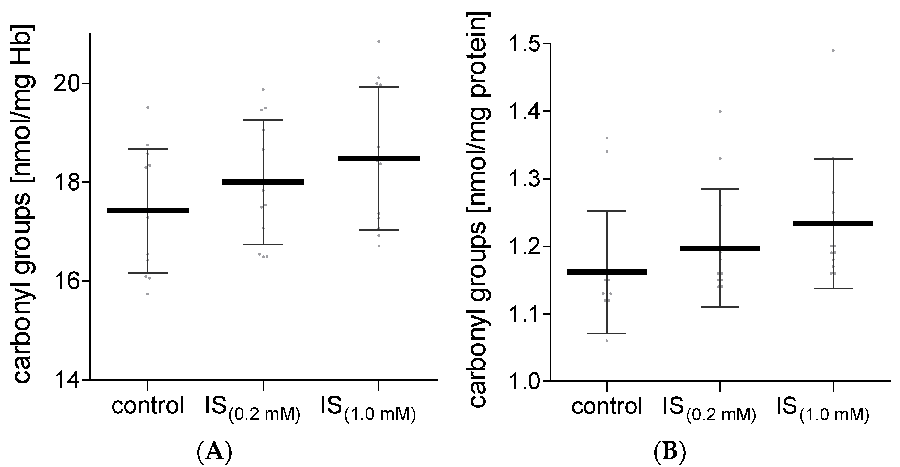 Molecules 27 03848 g001