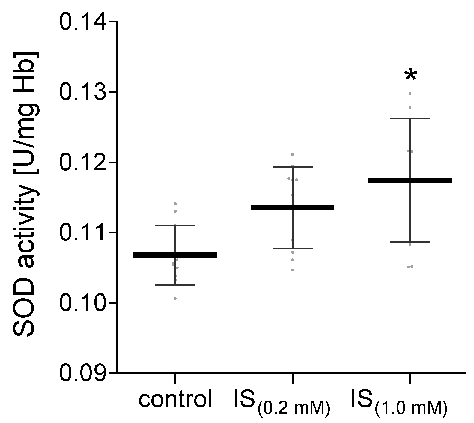 Molecules 27 03848 g008